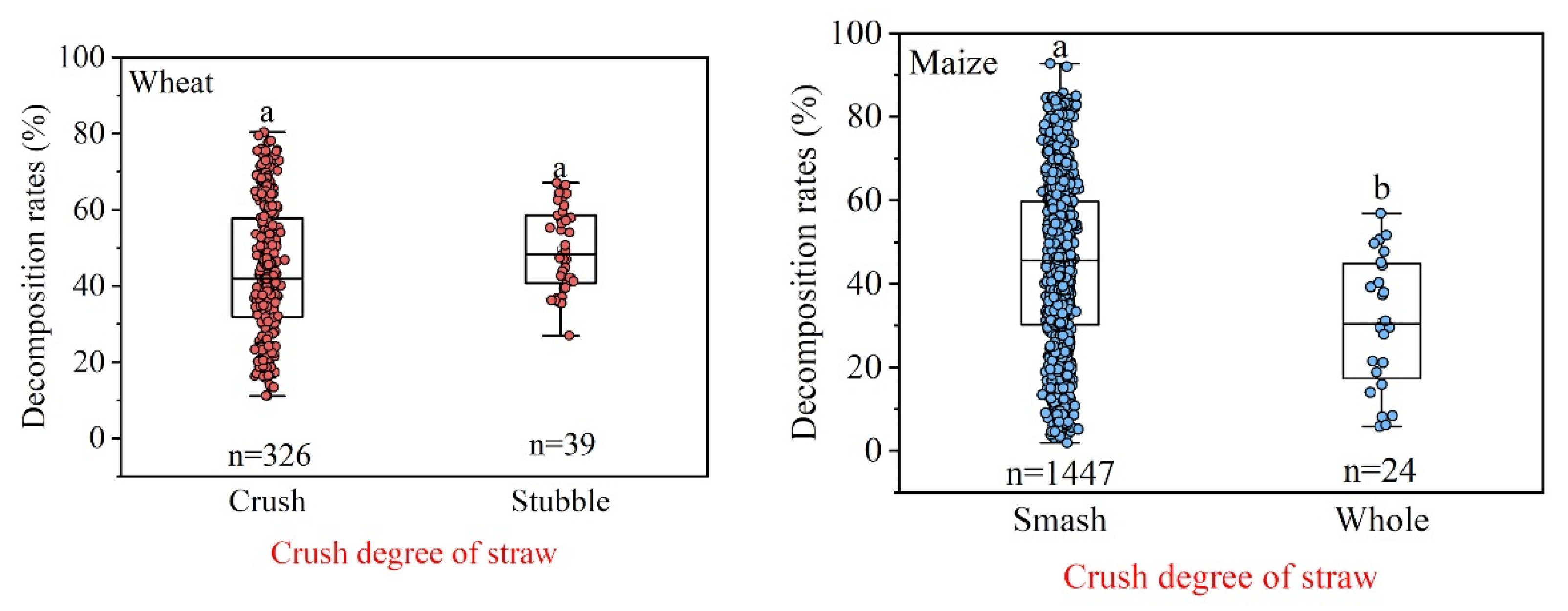 Sustainability 14 12199 g003 550
