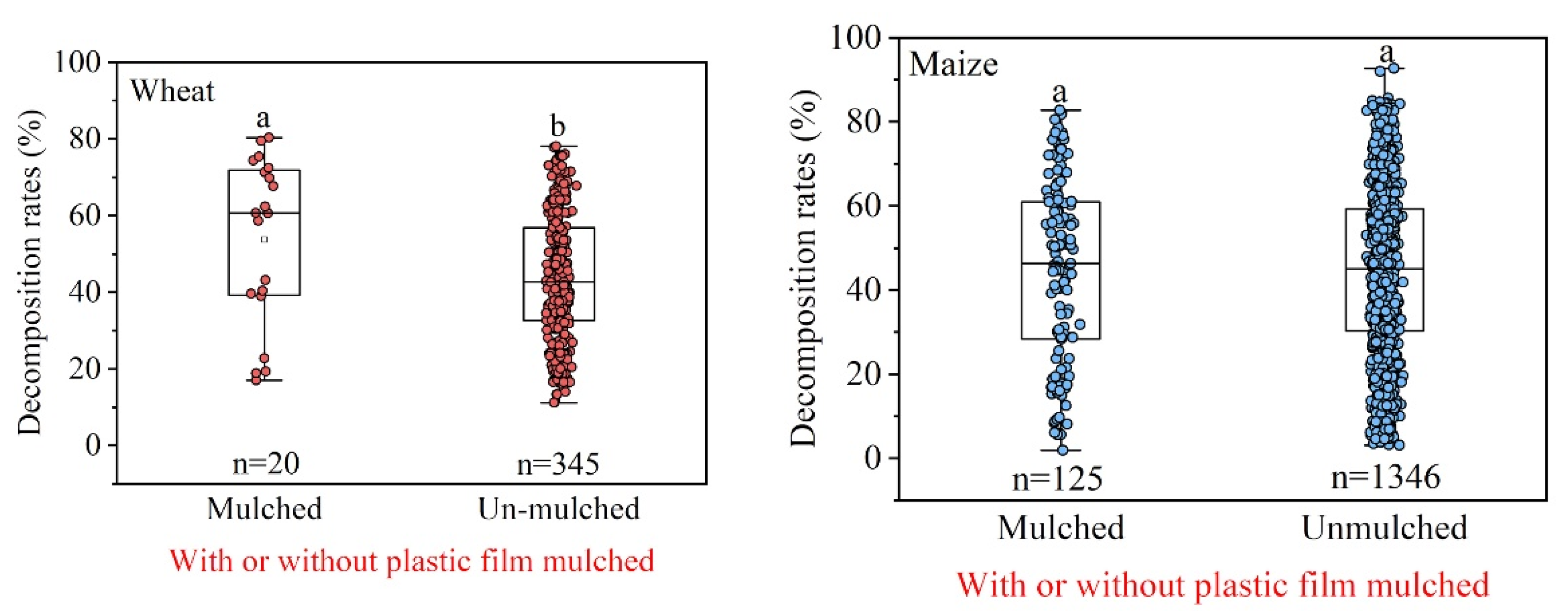 Sustainability 14 12199 g004 550