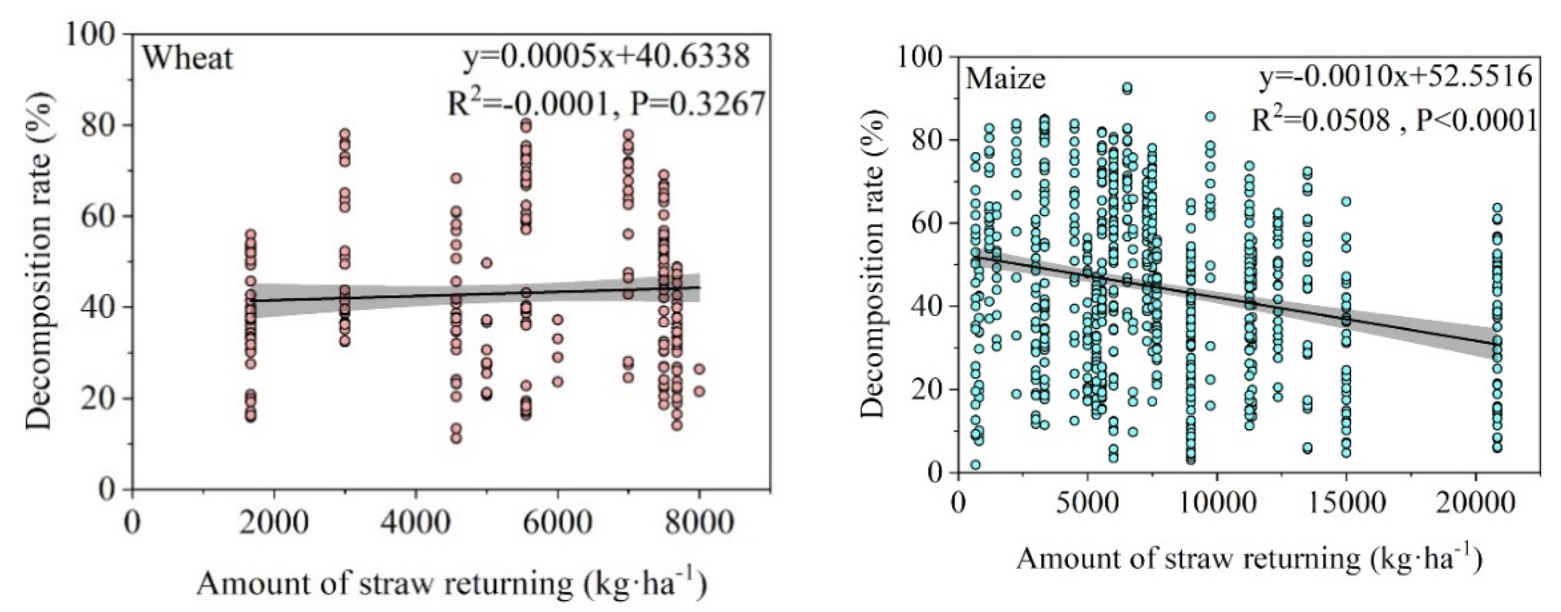 Sustainability 14 12199 g008 550