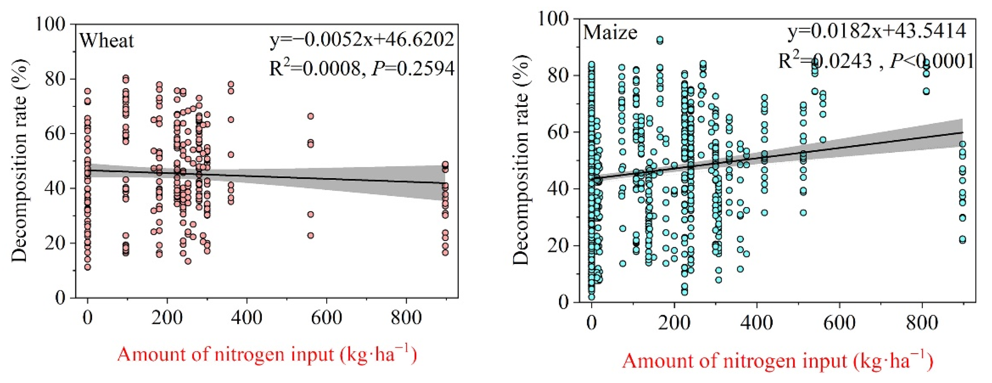 Sustainability 14 12199 g010 550