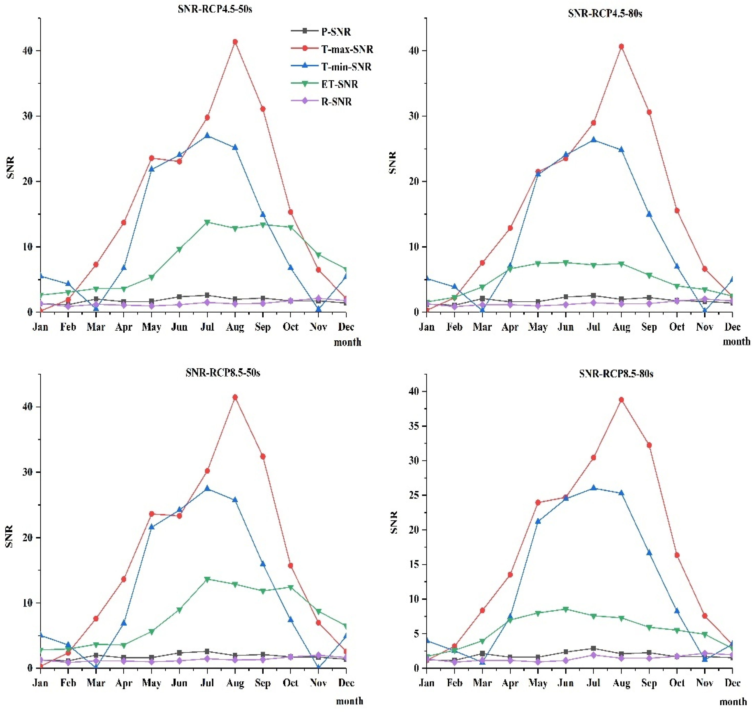 Sustainability 14 12201 g011