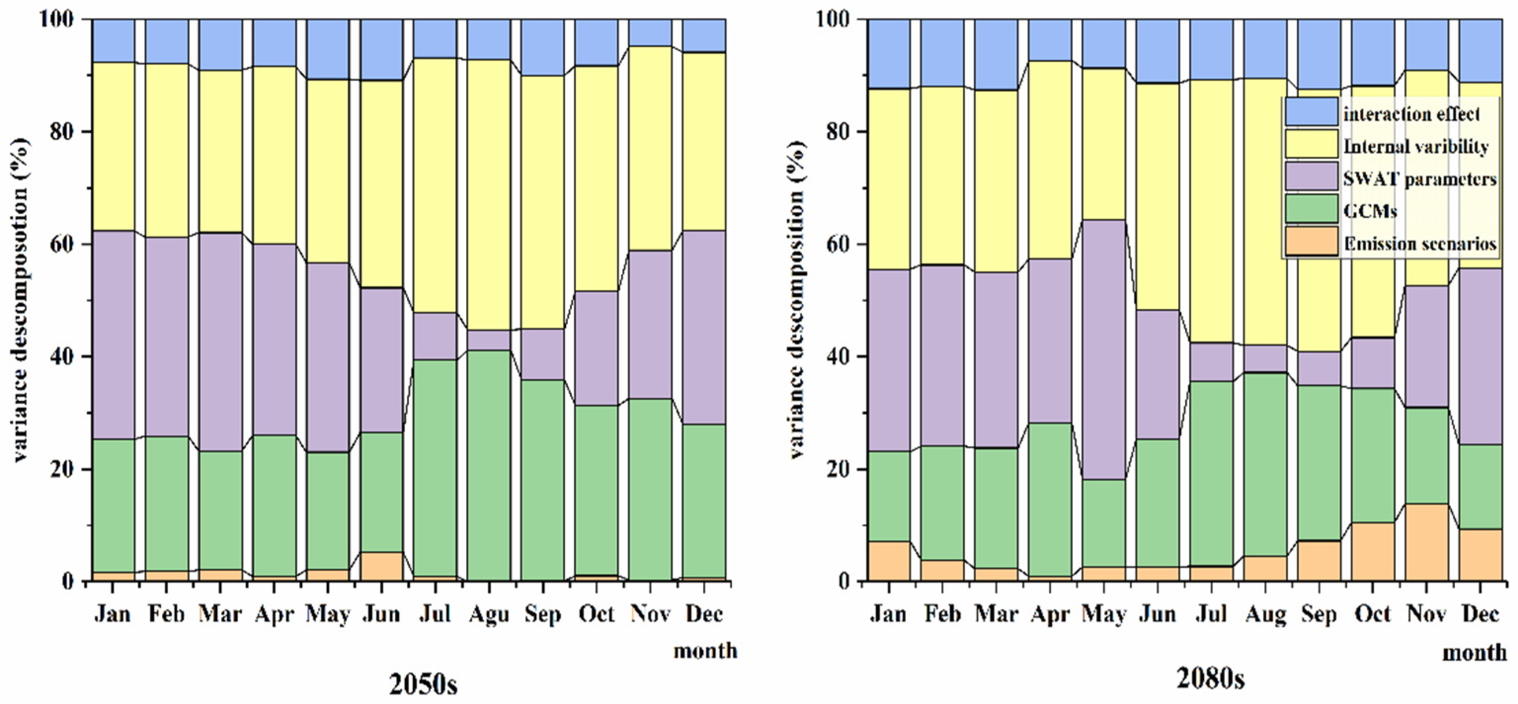 Sustainability 14 12201 g012