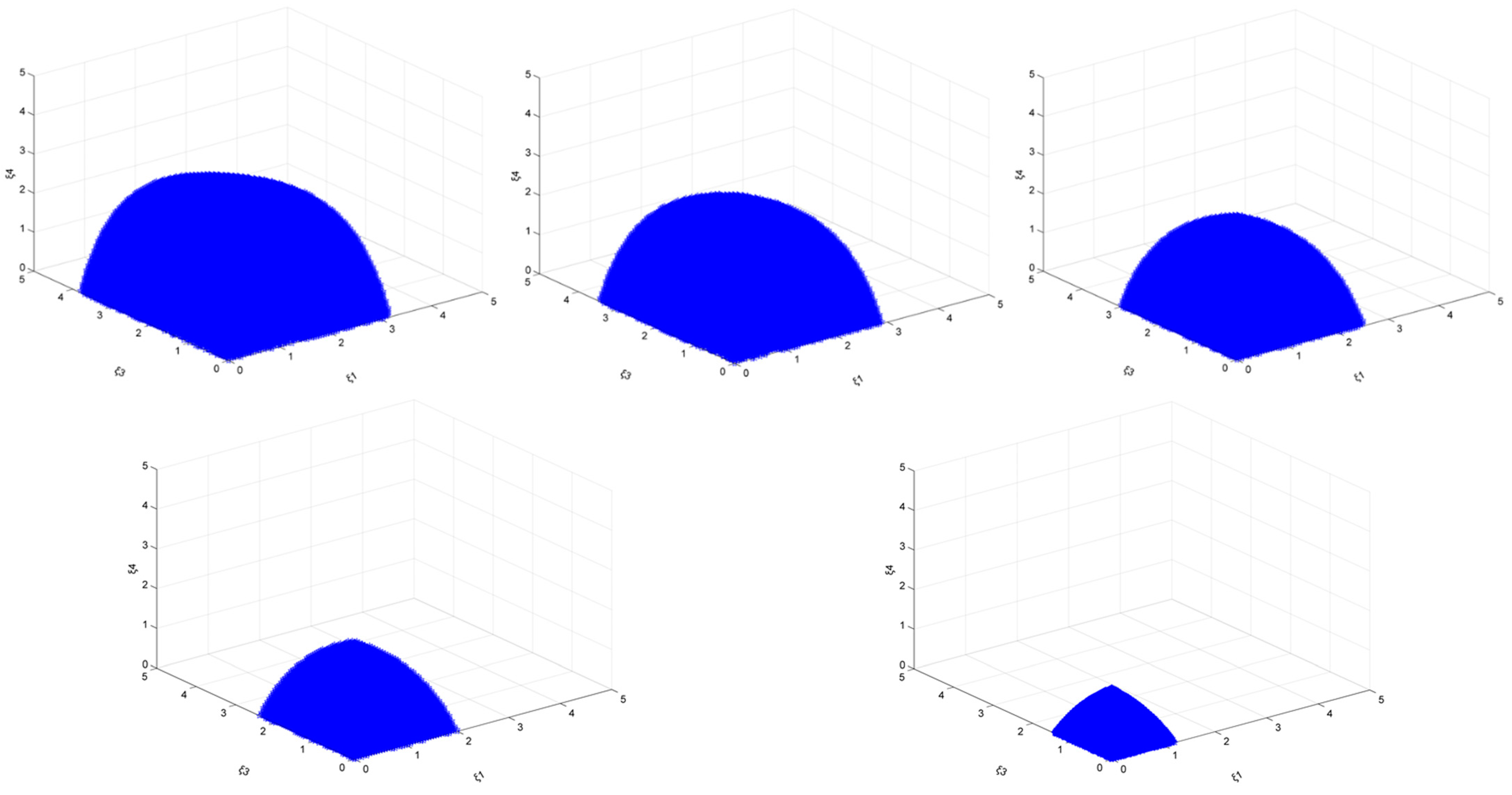 Sustainability 14 12205 g002 550