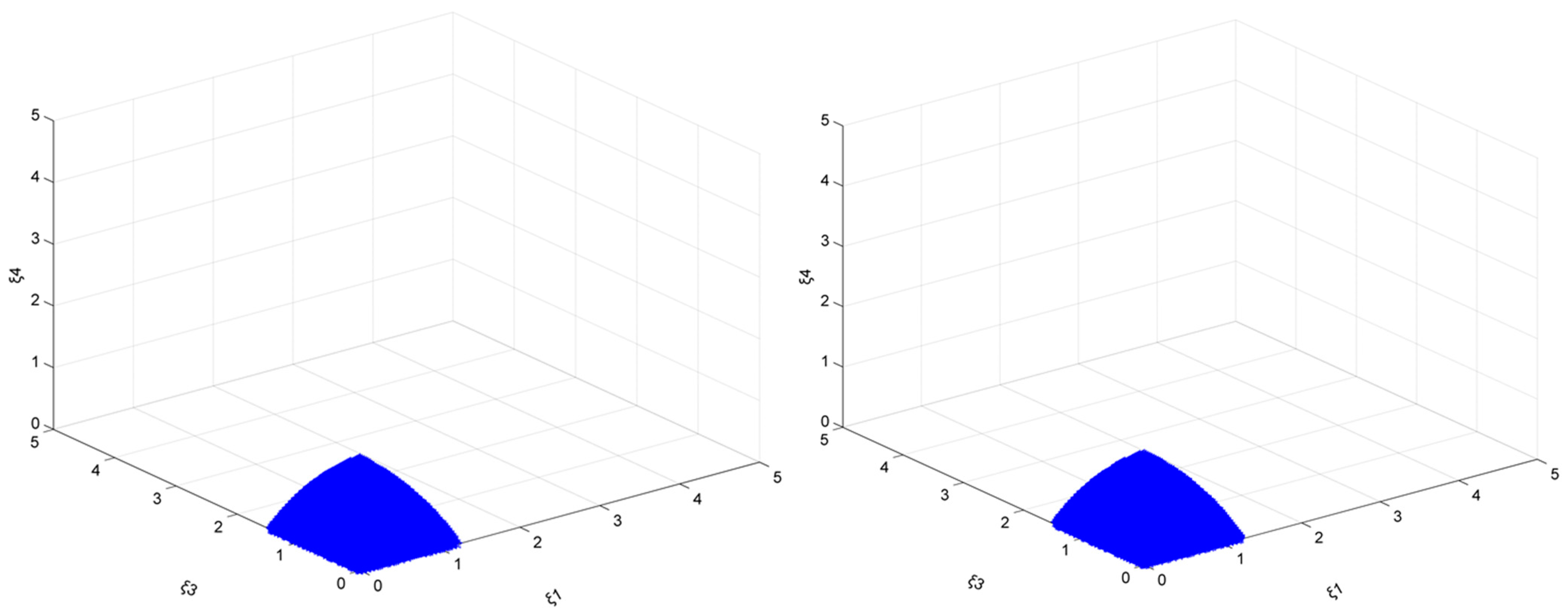 Sustainability 14 12205 g003 550