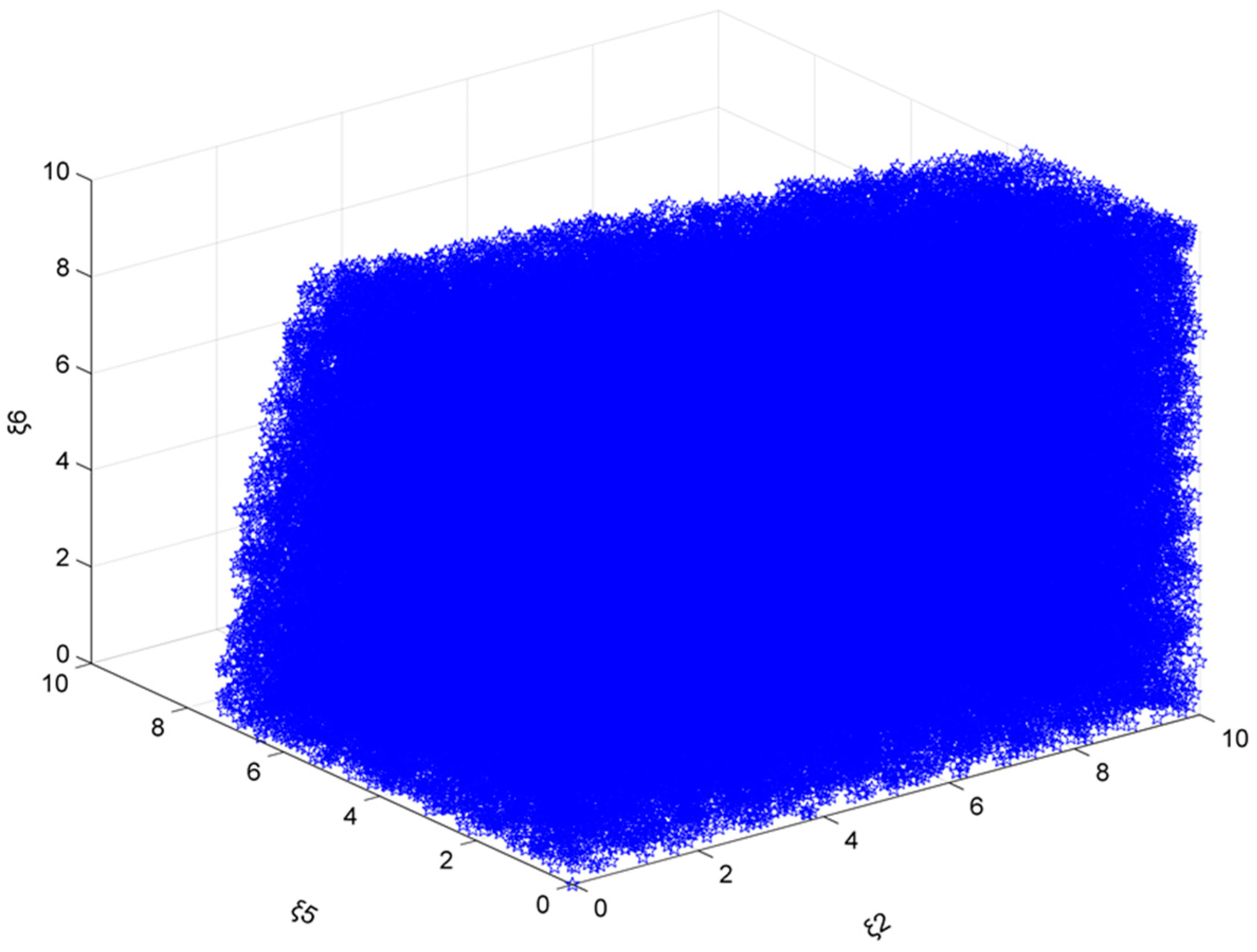 Sustainability 14 12205 g004 550