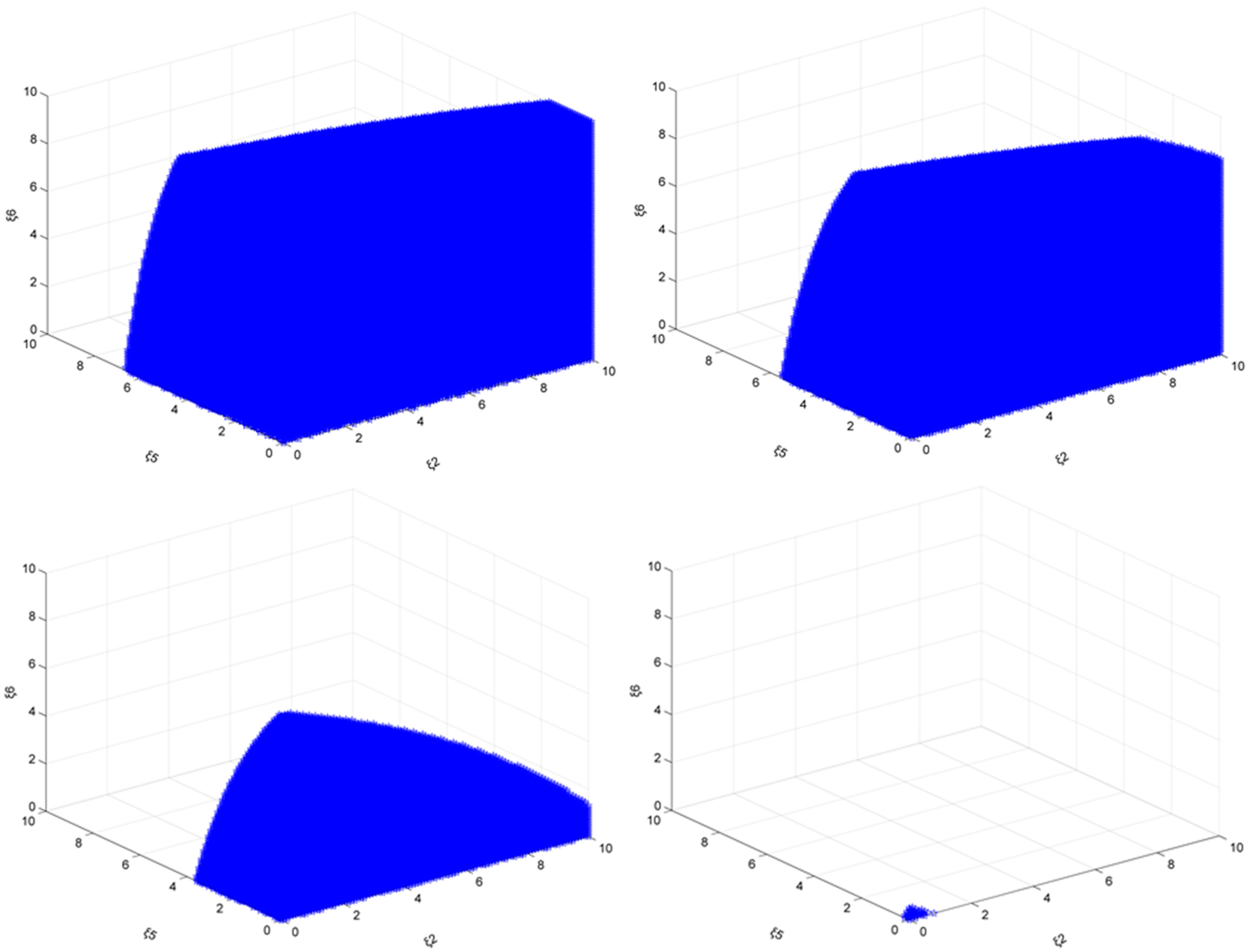 Sustainability 14 12205 g005 550