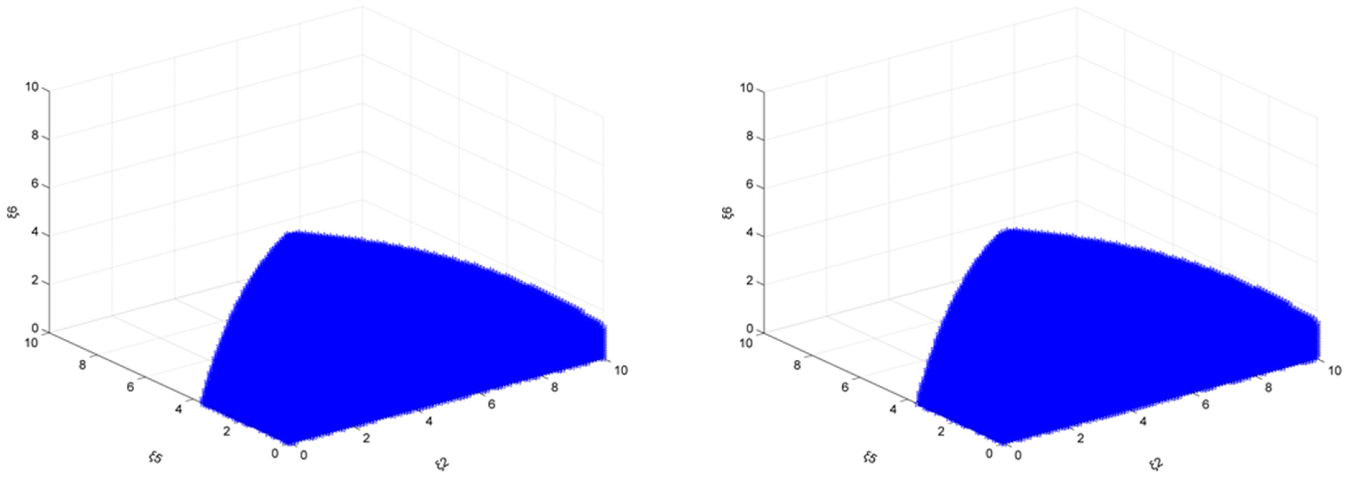 Sustainability 14 12205 g006 550