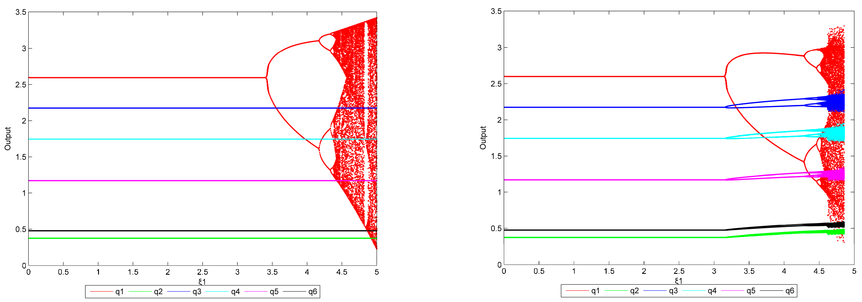 Sustainability 14 12205 g007 550