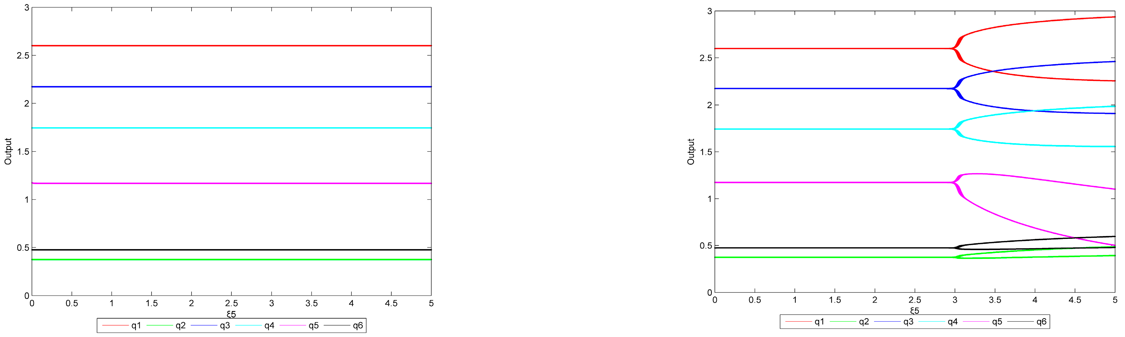 Sustainability 14 12205 g008 550