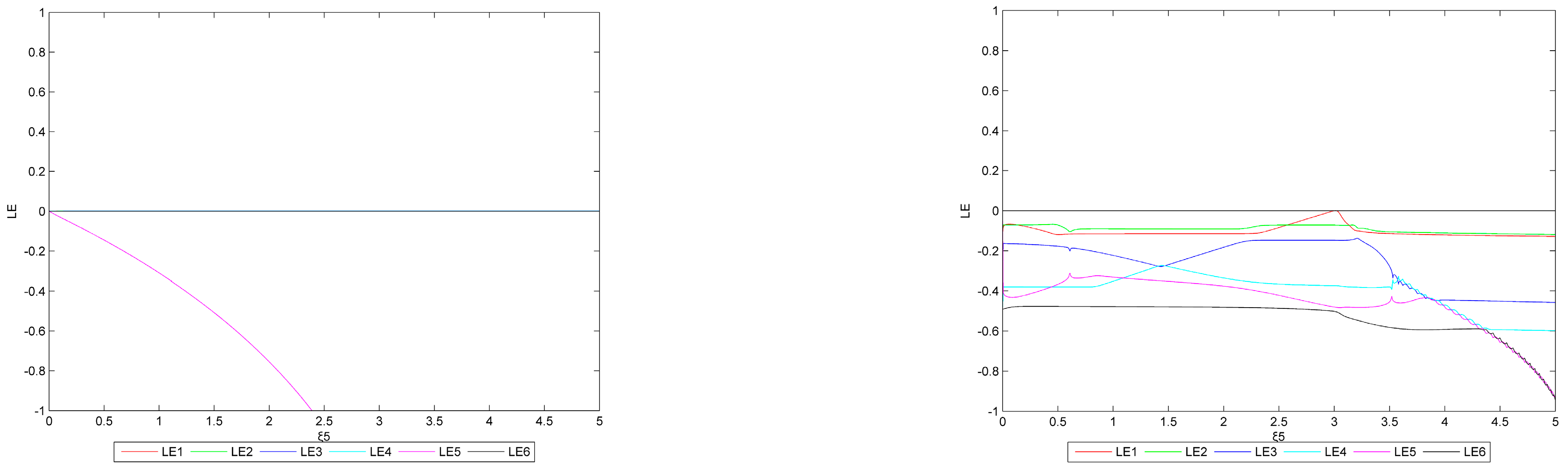 Sustainability 14 12205 g010 550