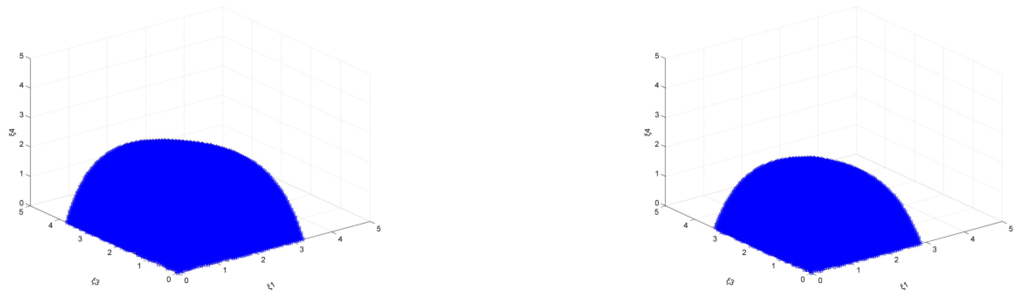 Sustainability 14 12205 g012a 550