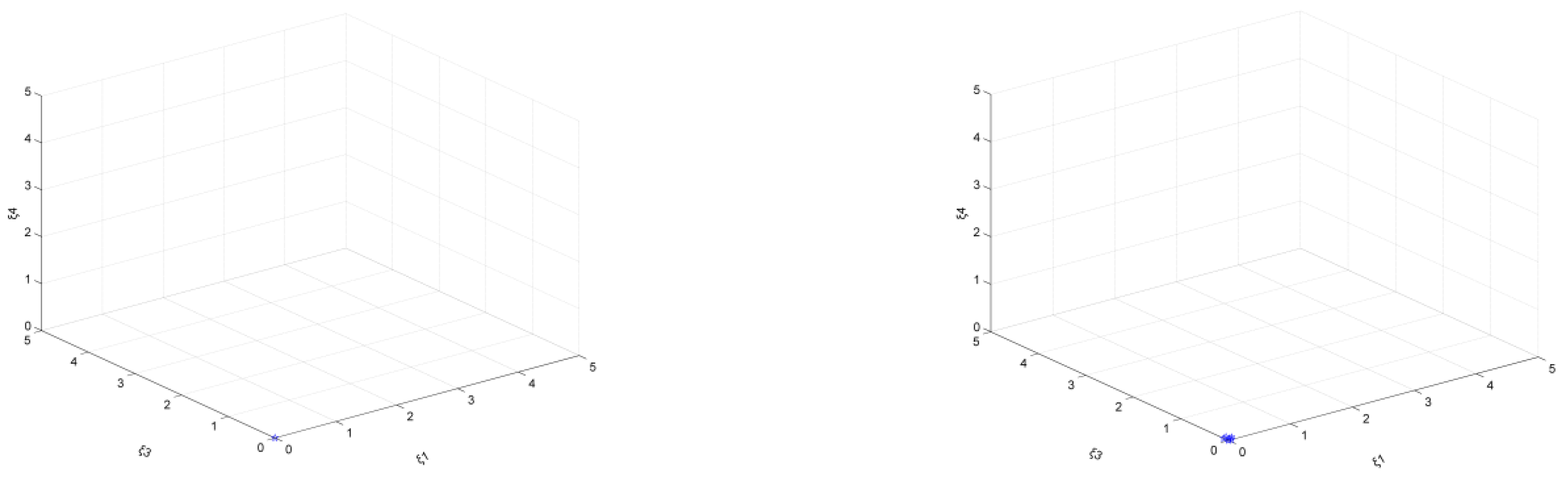 Sustainability 14 12205 g013 550