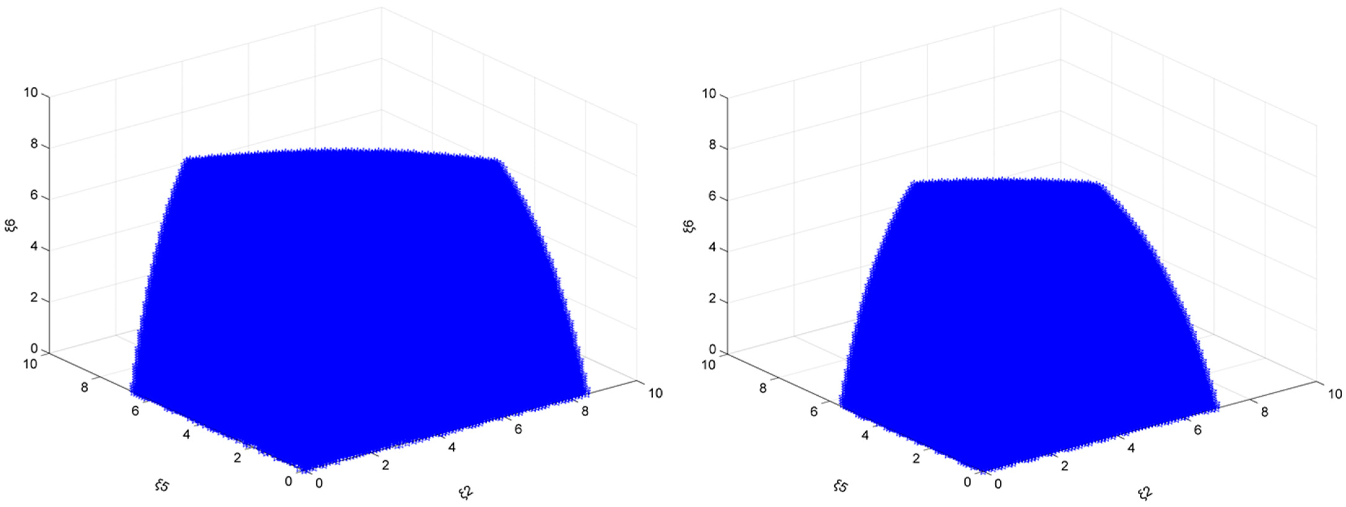 Sustainability 14 12205 g015a 550