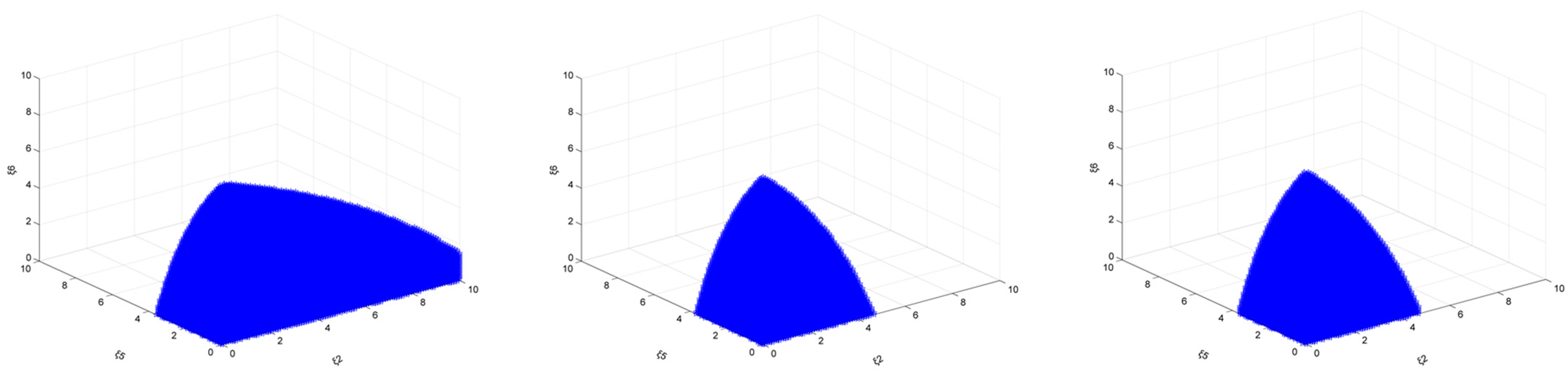 Sustainability 14 12205 g016 550