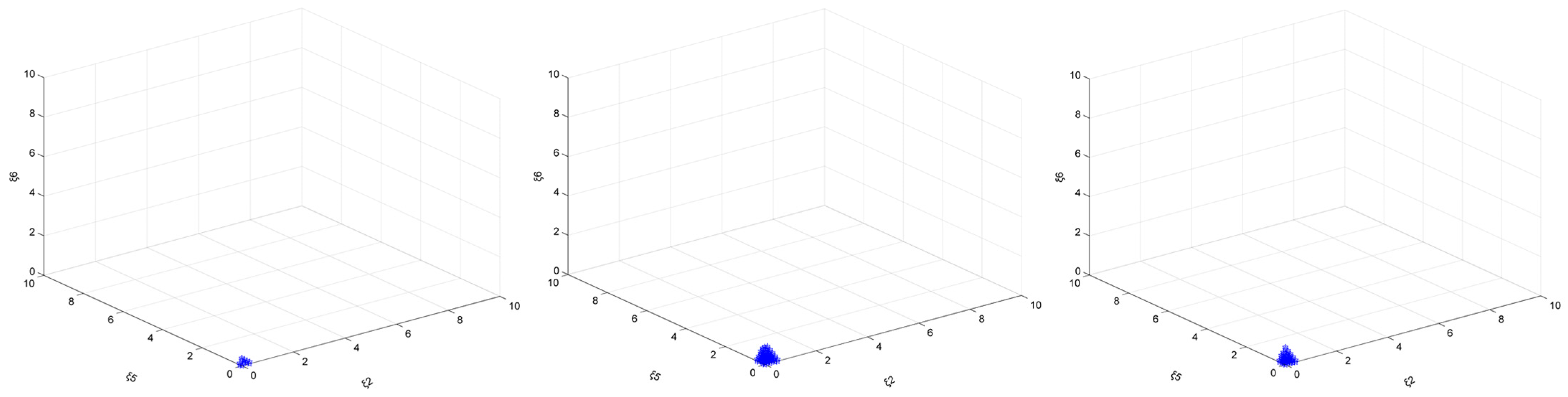 Sustainability 14 12205 g017 550