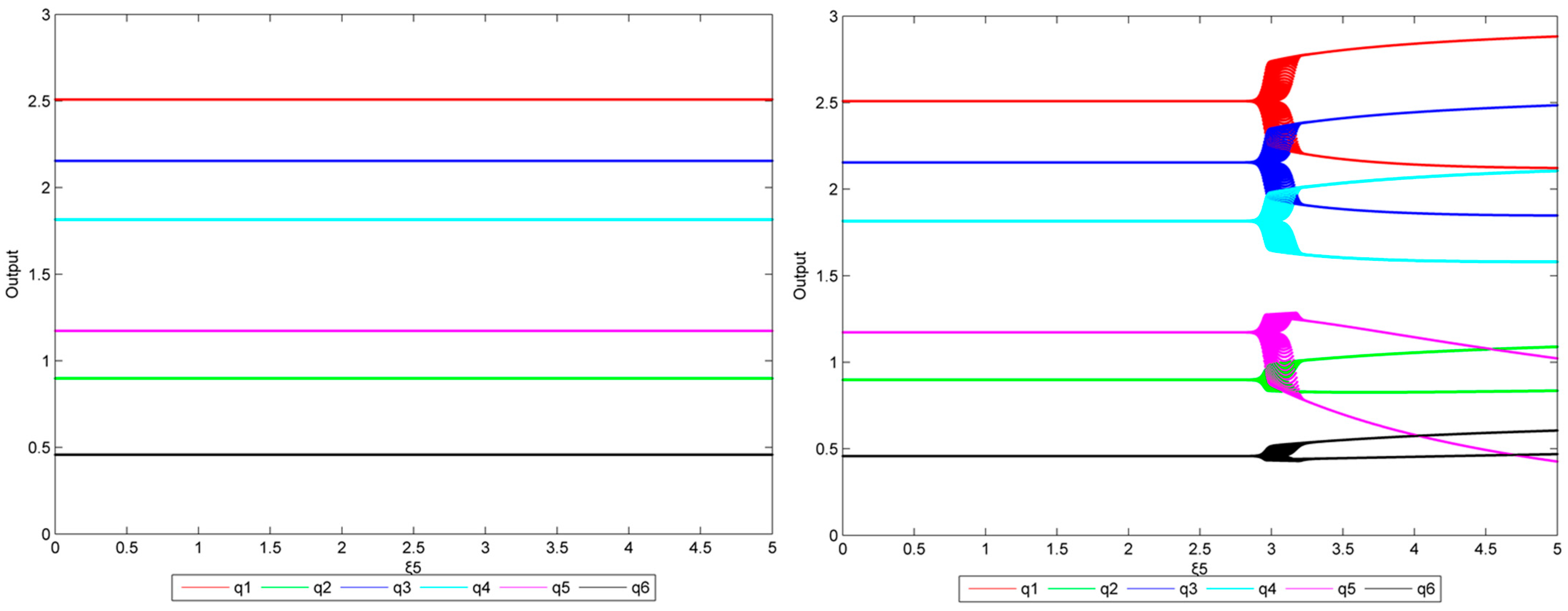 Sustainability 14 12205 g019 550