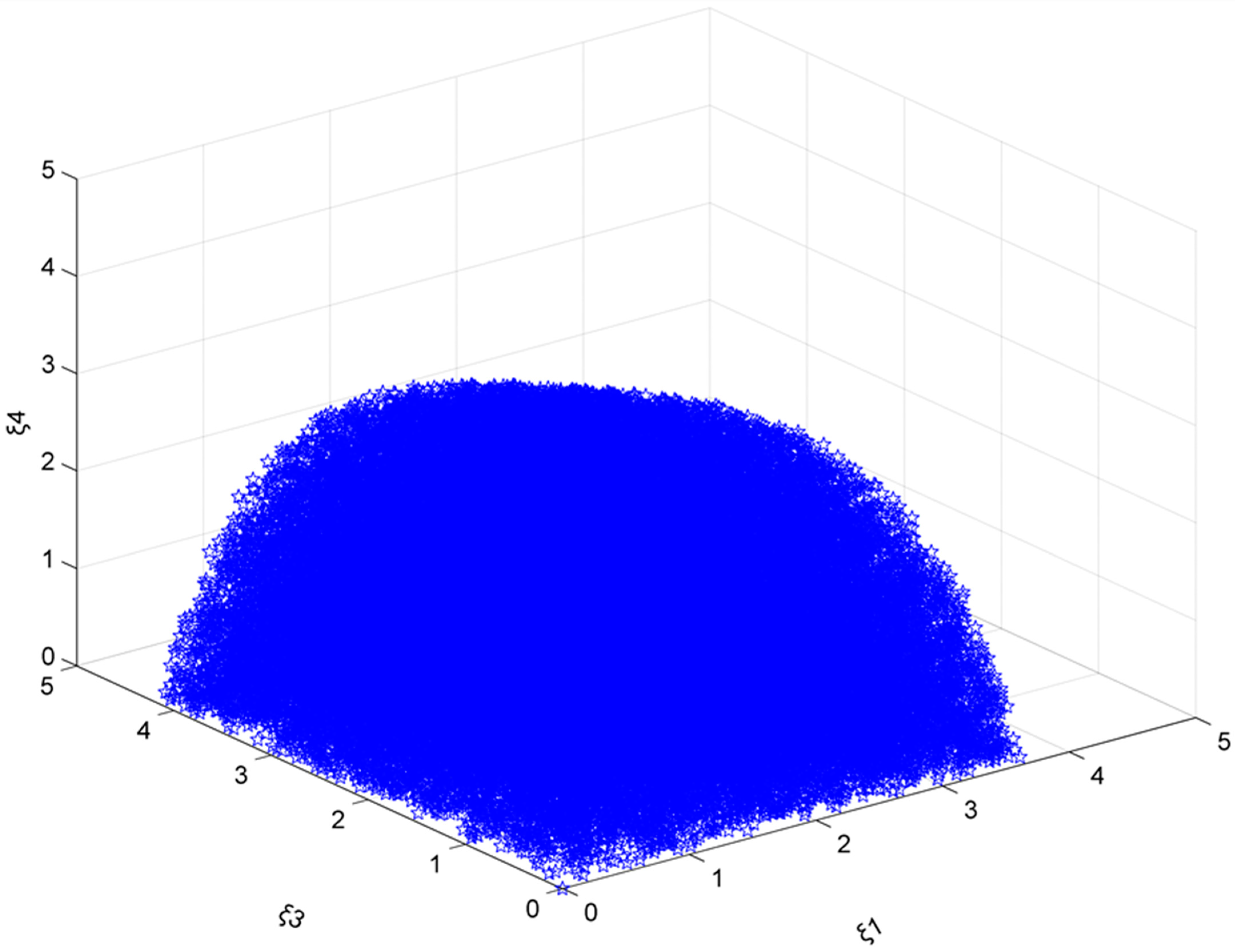 Sustainability 14 12205 g022 550