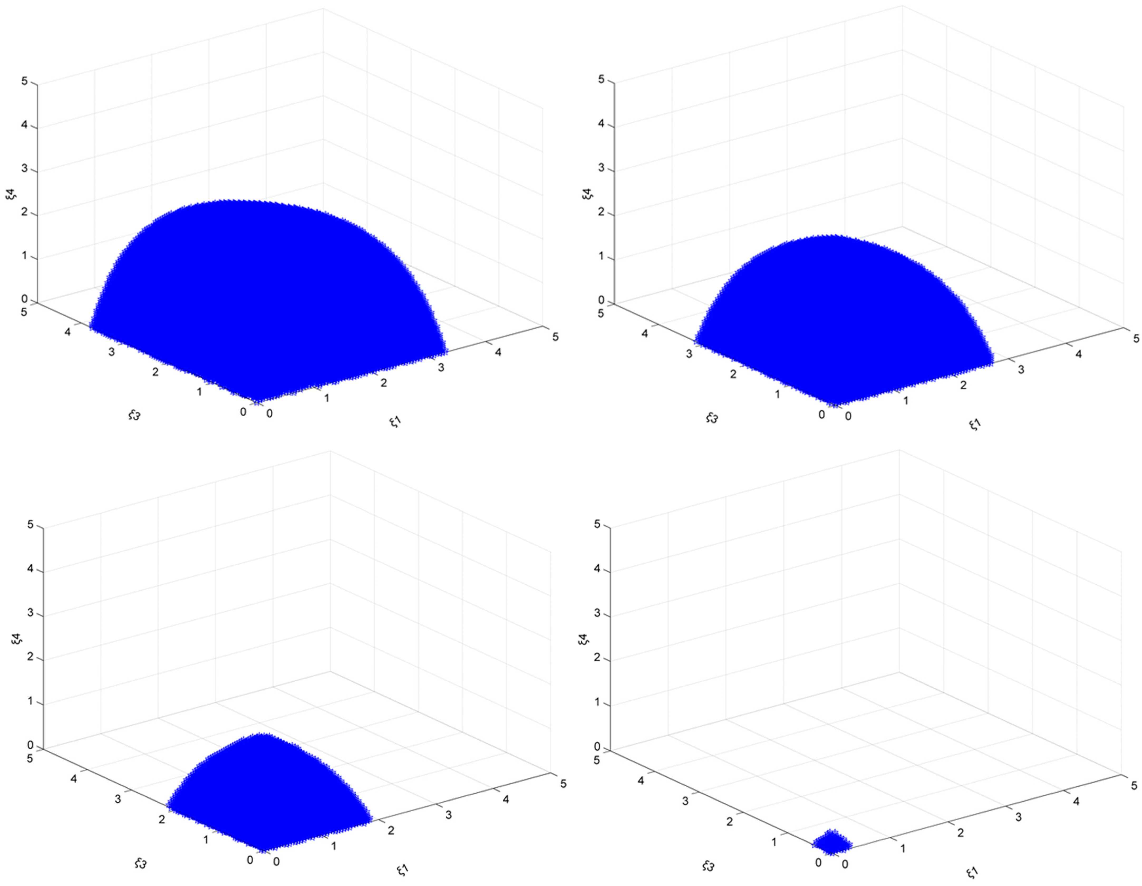 Sustainability 14 12205 g023 550