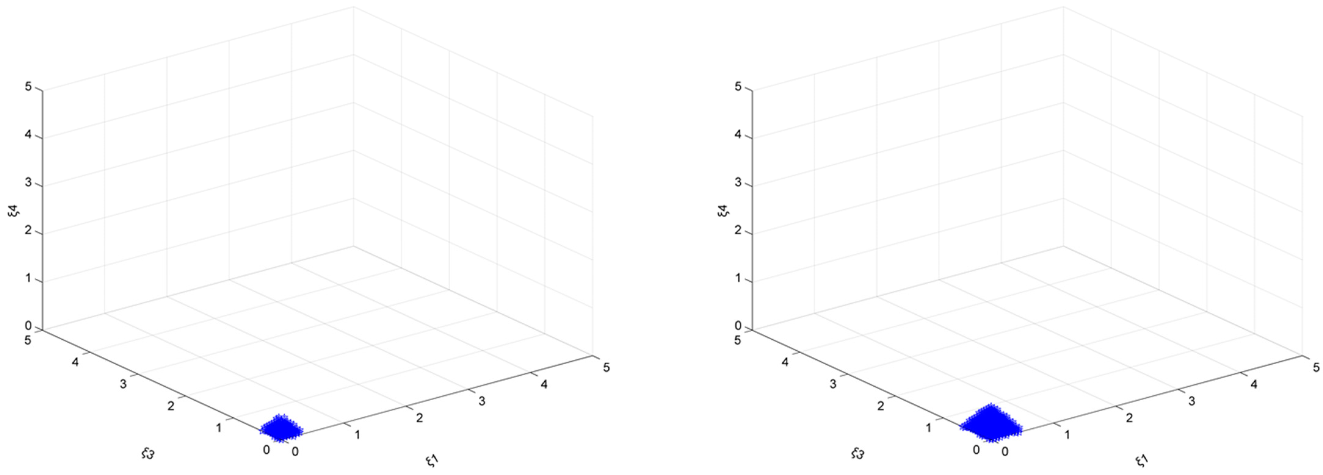 Sustainability 14 12205 g024 550
