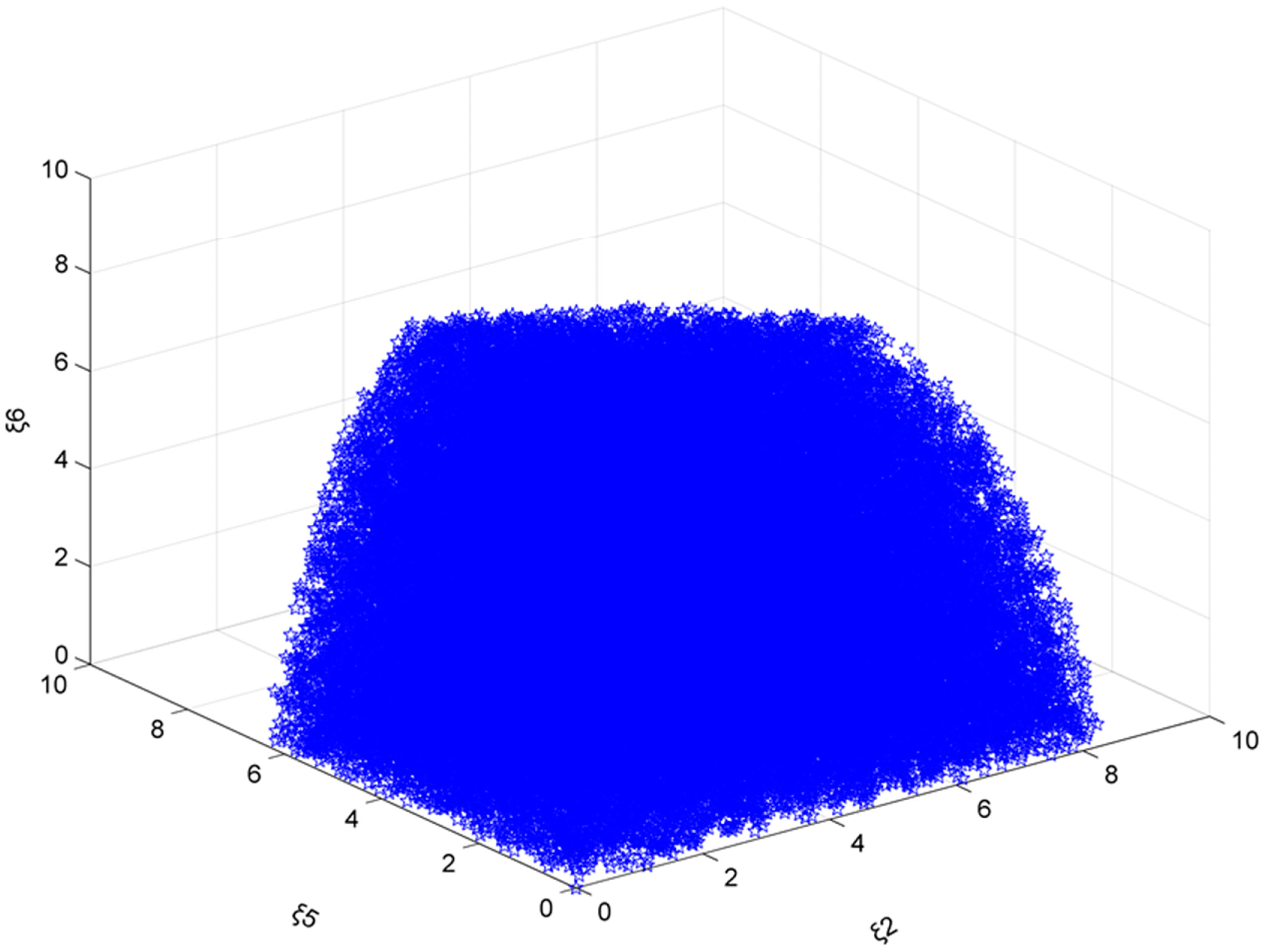 Sustainability 14 12205 g025 550