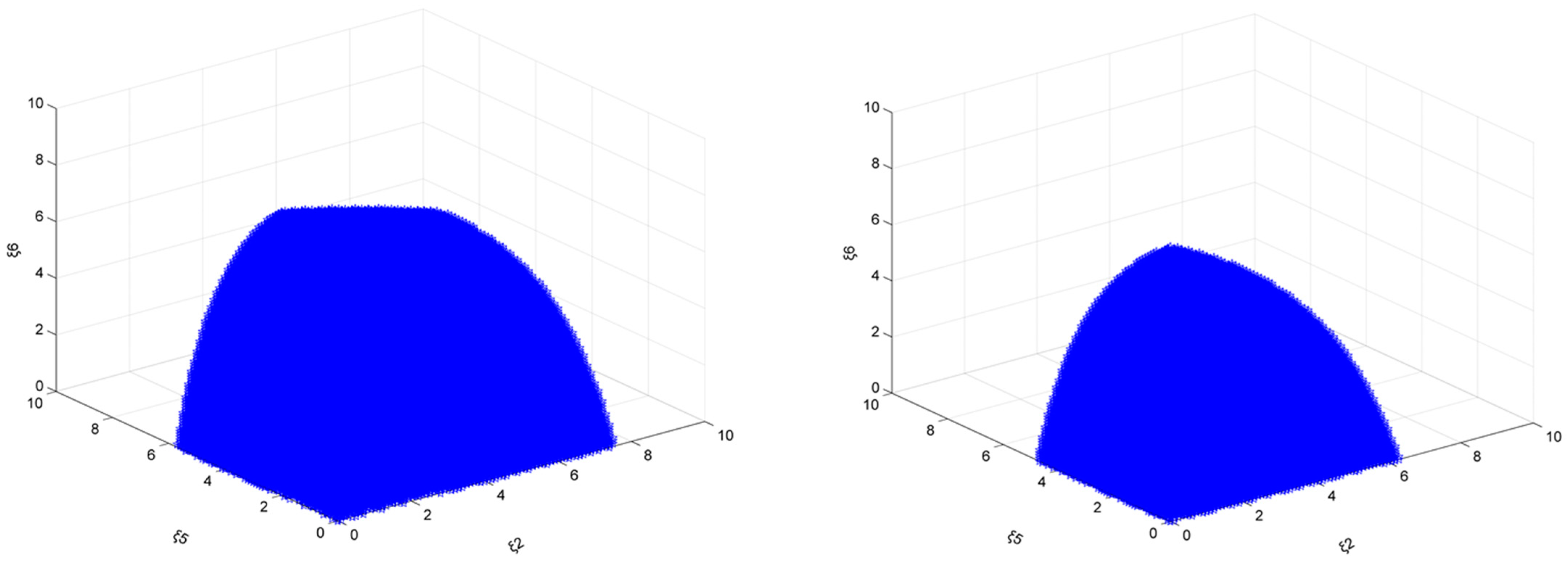 Sustainability 14 12205 g026a 550
