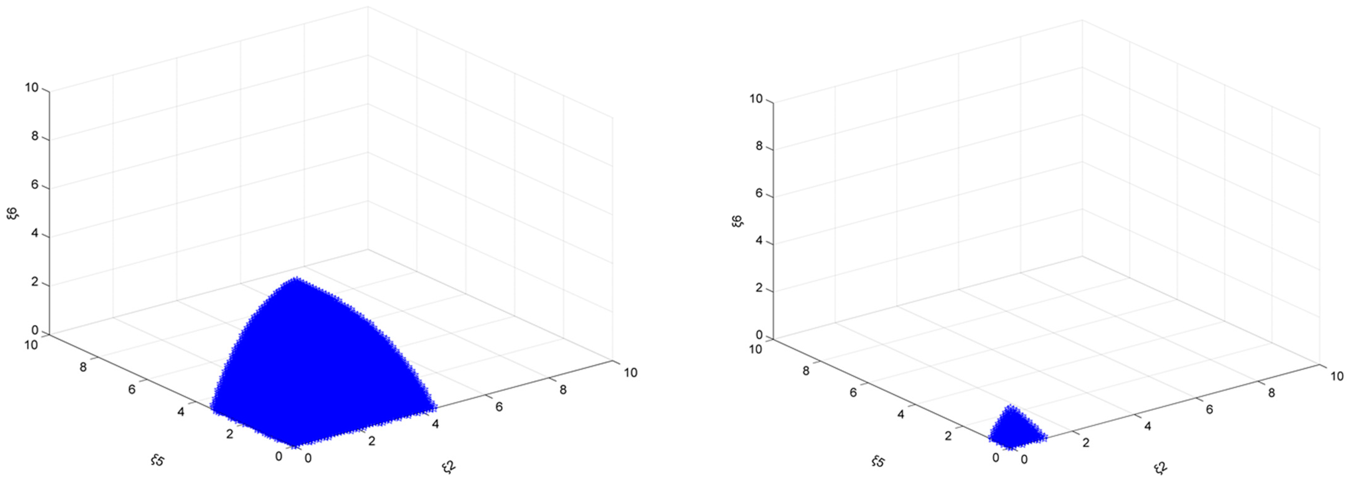 Sustainability 14 12205 g026b 550