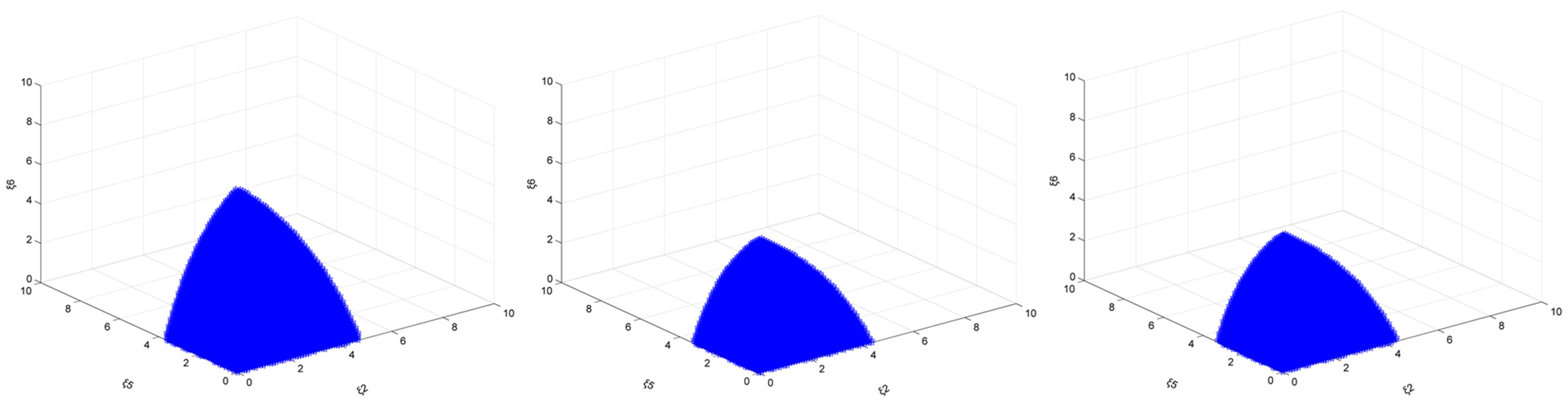 Sustainability 14 12205 g027 550
