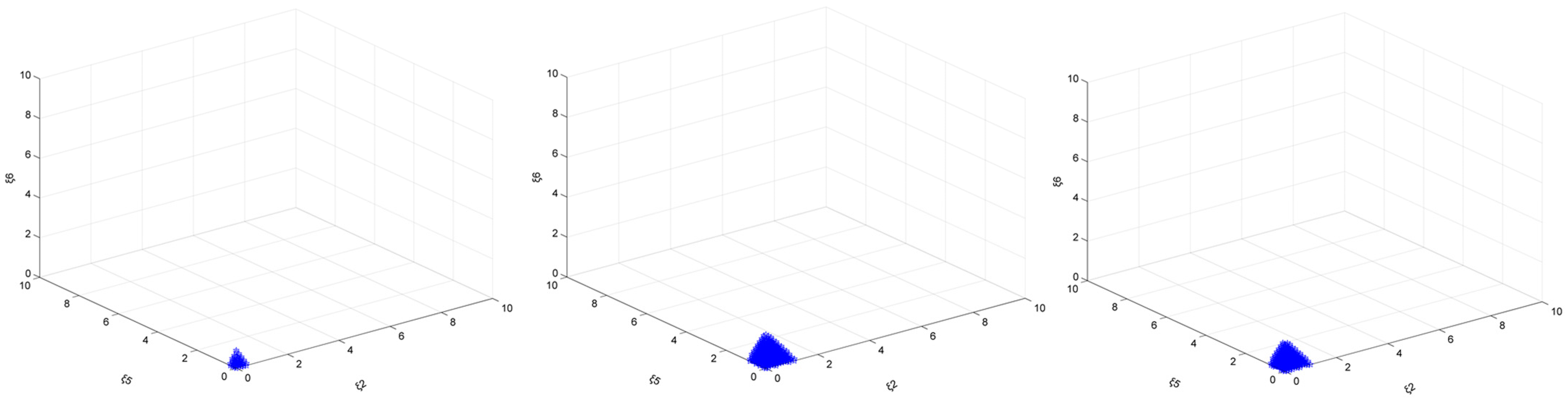 Sustainability 14 12205 g028 550