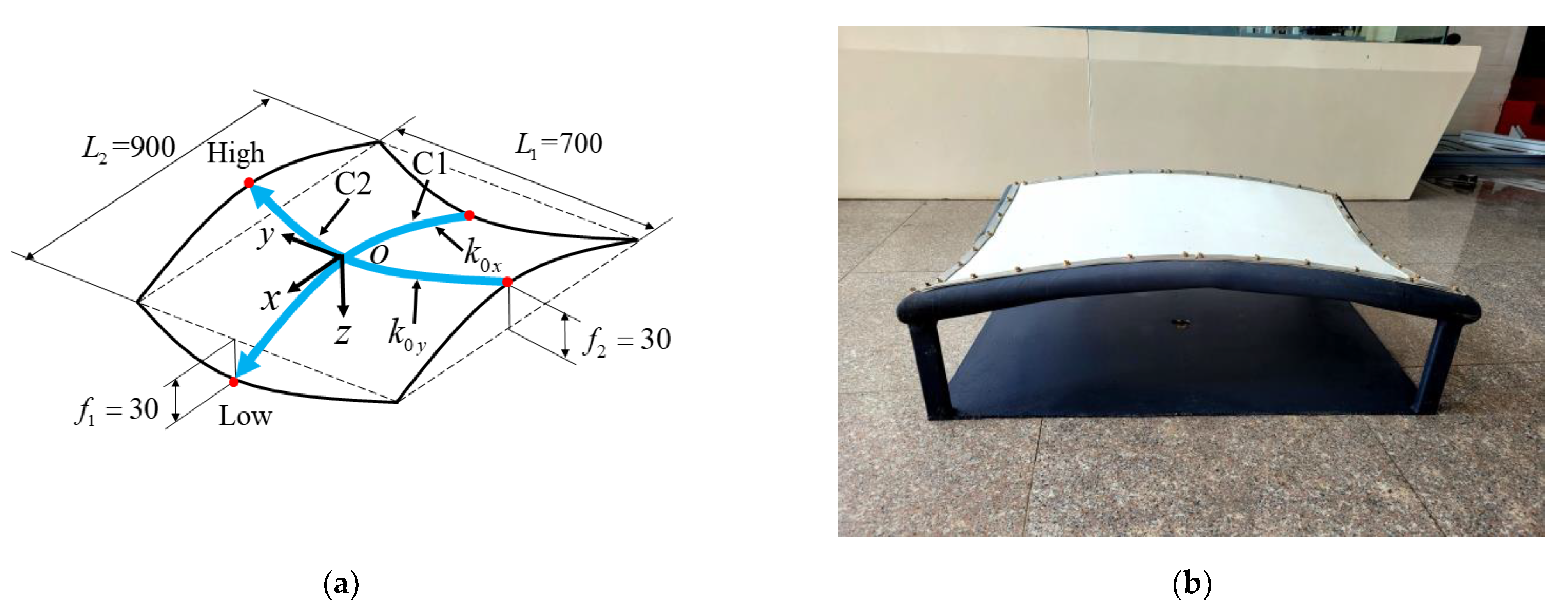 Sustainability 14 12207 g001