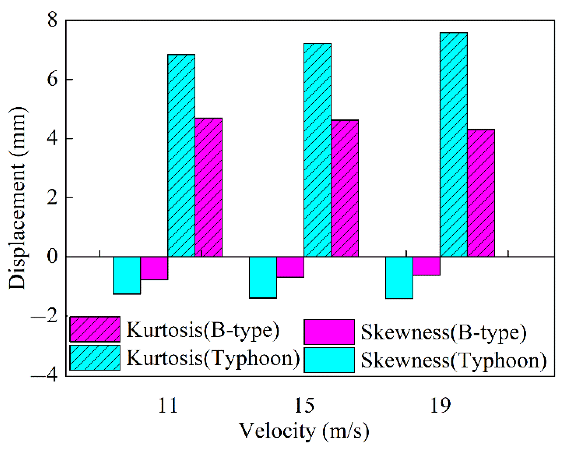 Sustainability 14 12207 g012