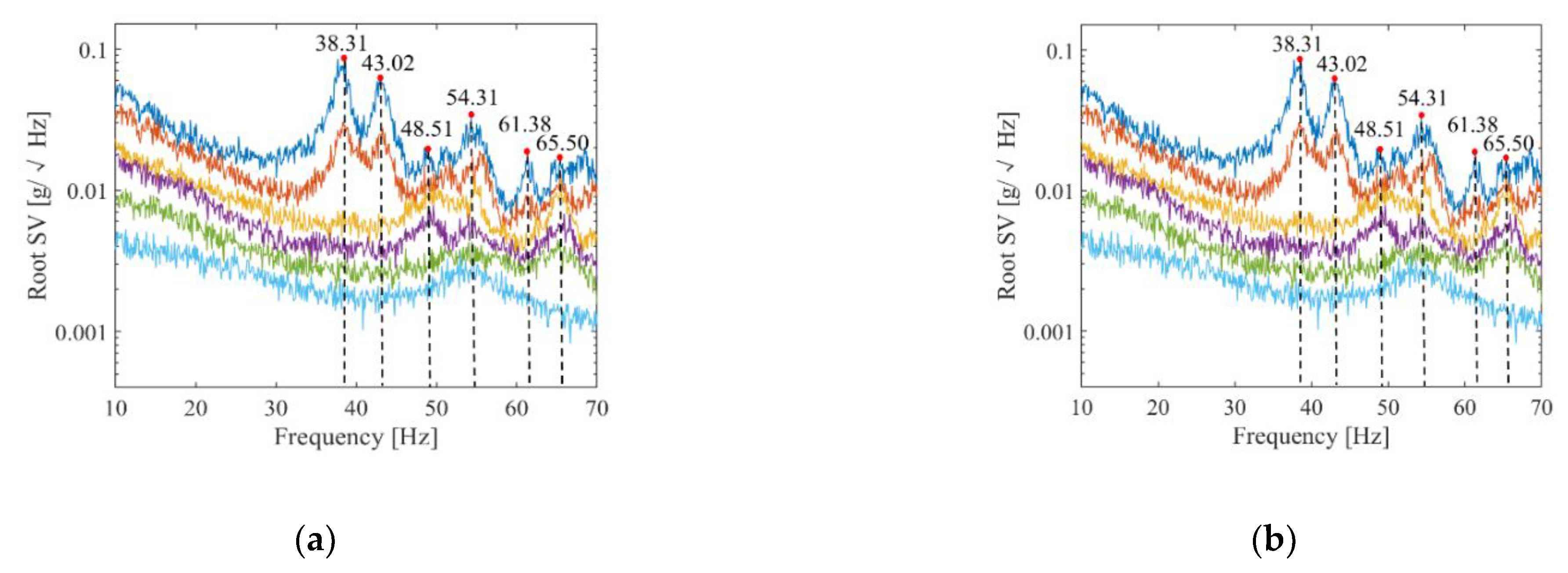 Sustainability 14 12207 g013