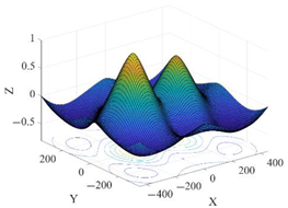 Sustainability 14 12207 i008