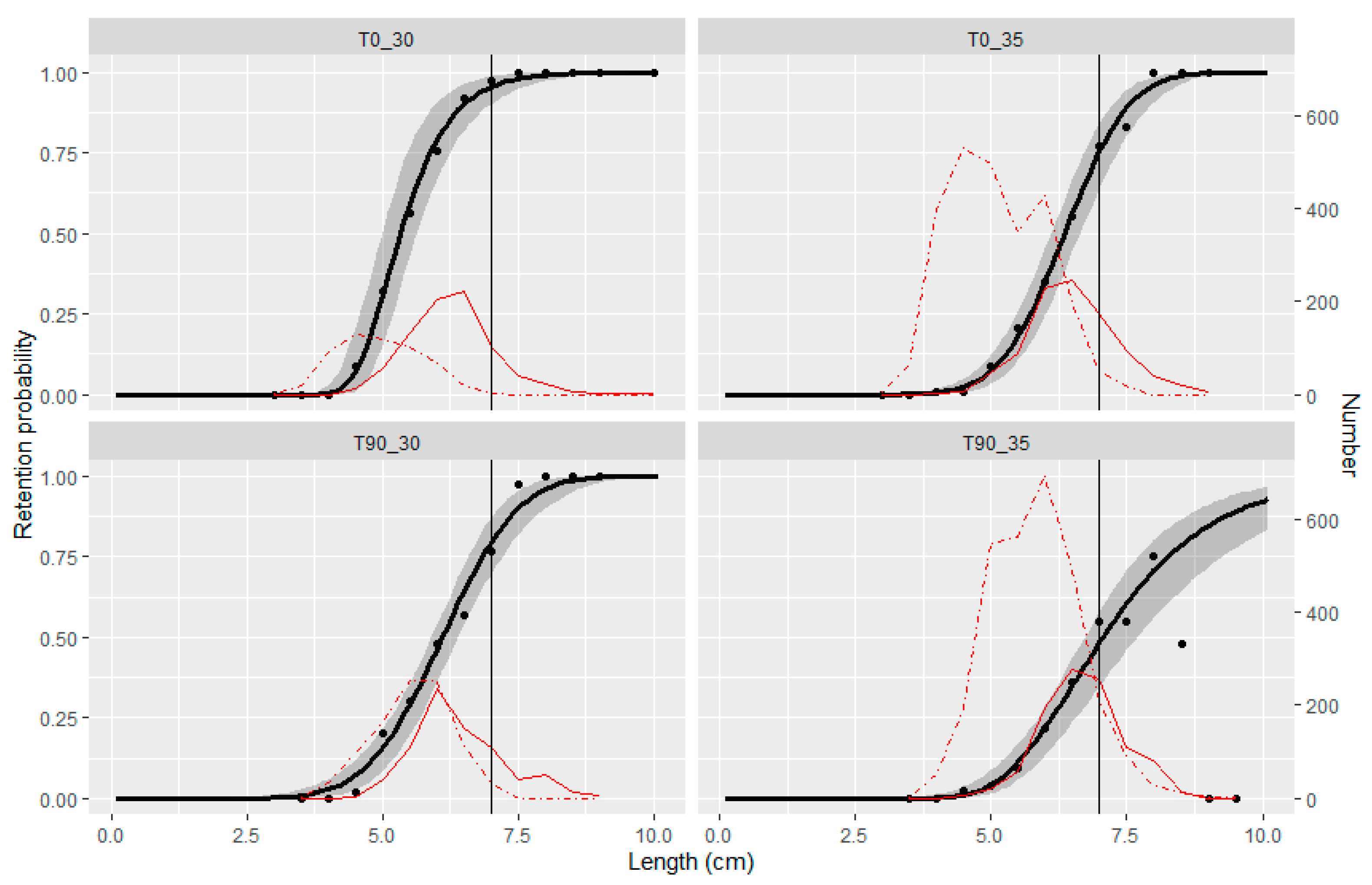 Sustainability 14 12208 g005 Sustainability 14 12208 g005