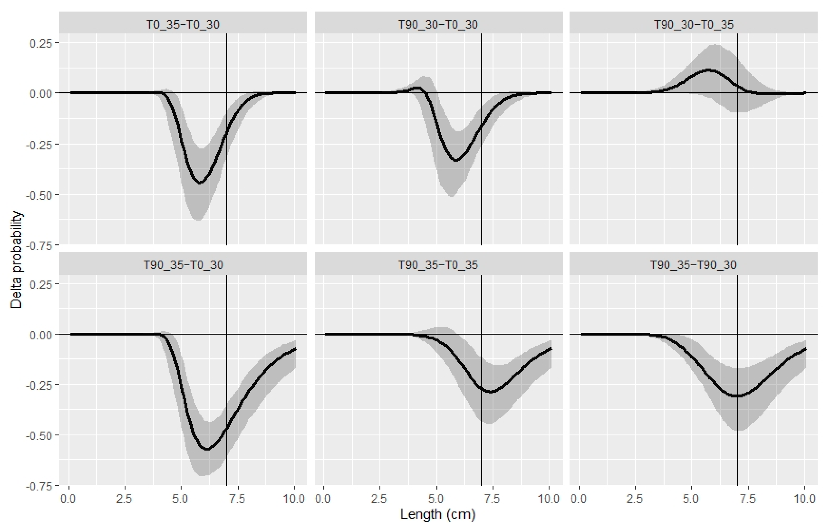 Sustainability 14 12208 g006 Sustainability 14 12208 g006