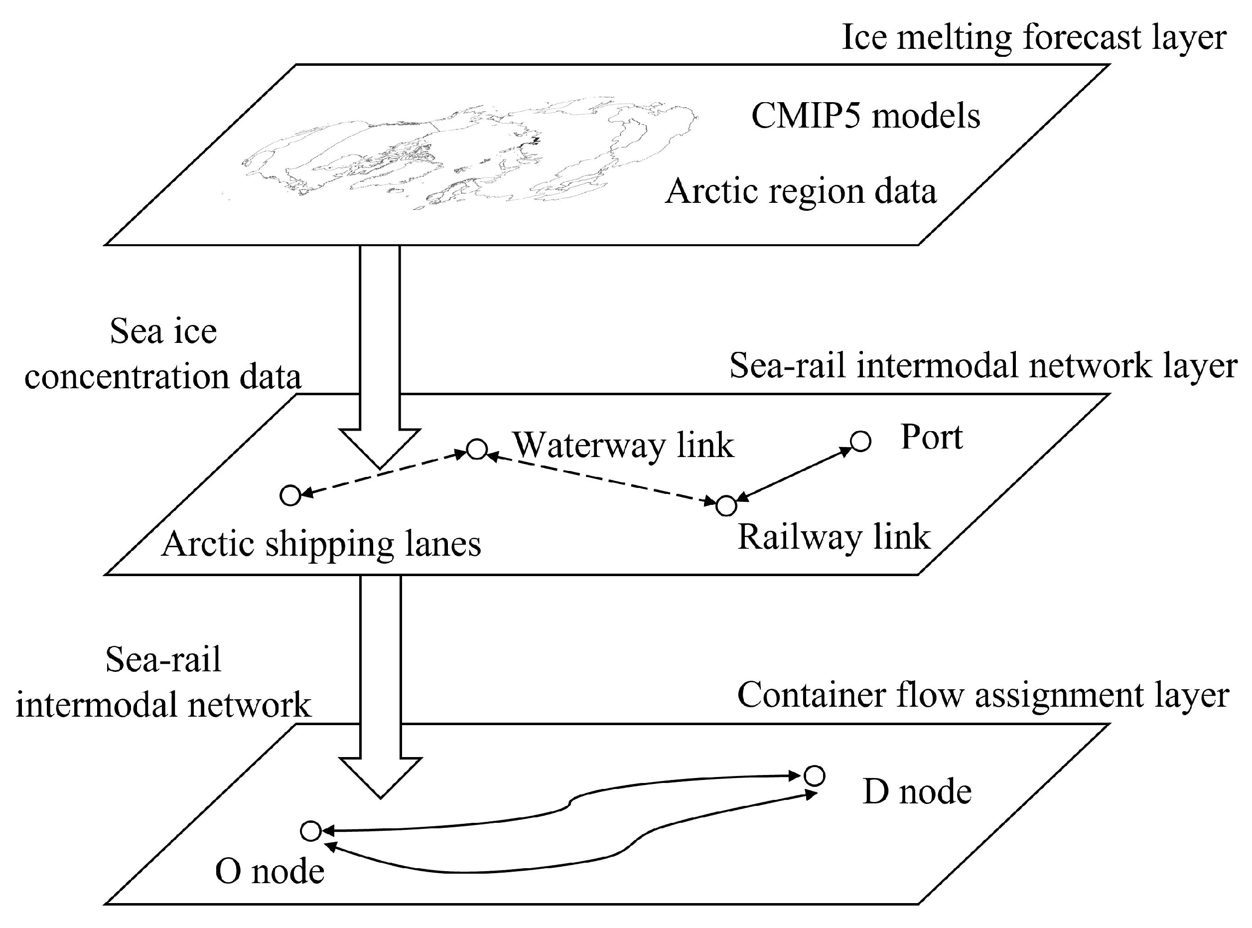 Sustainability 14 12214 g002