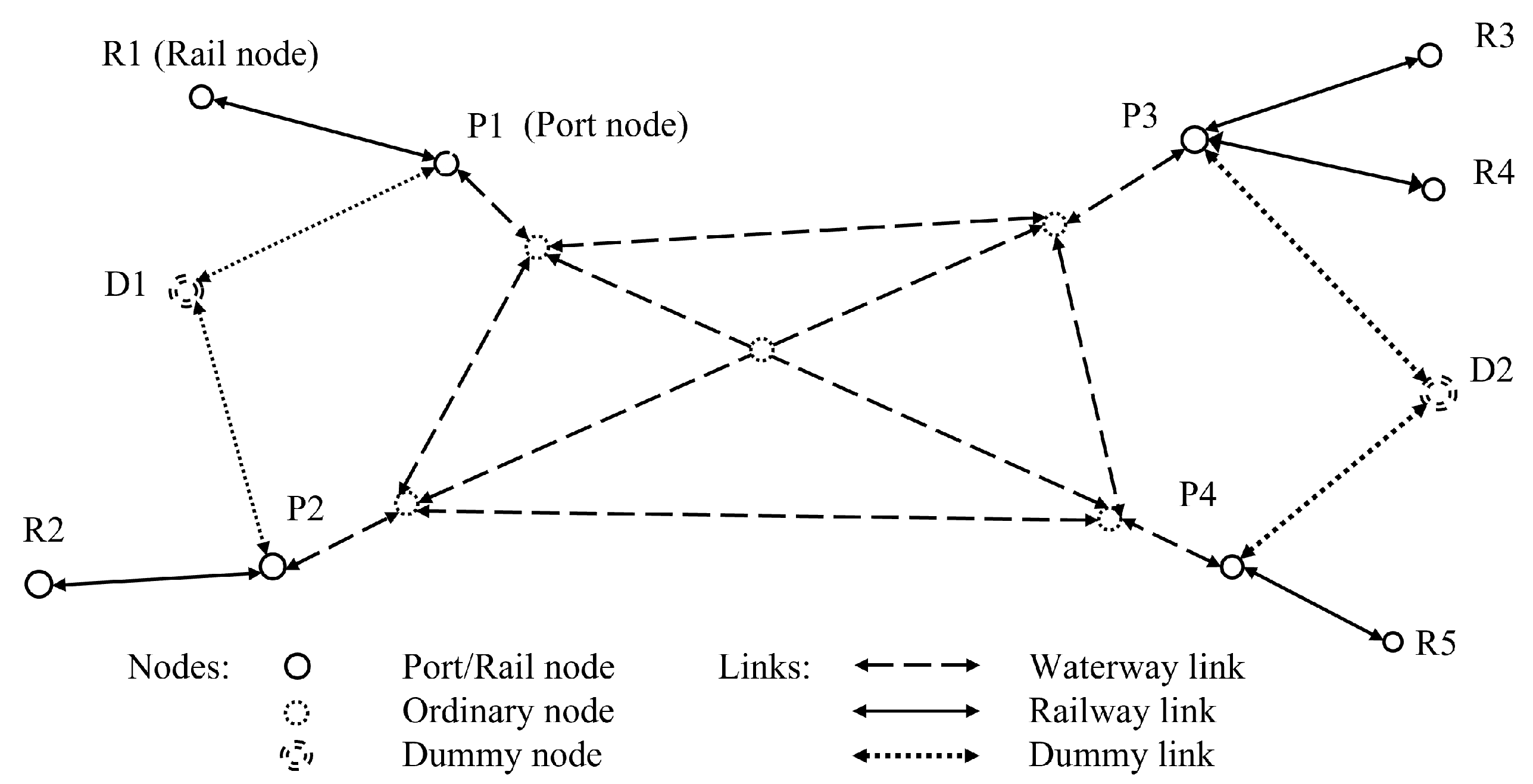 Sustainability 14 12214 g004
