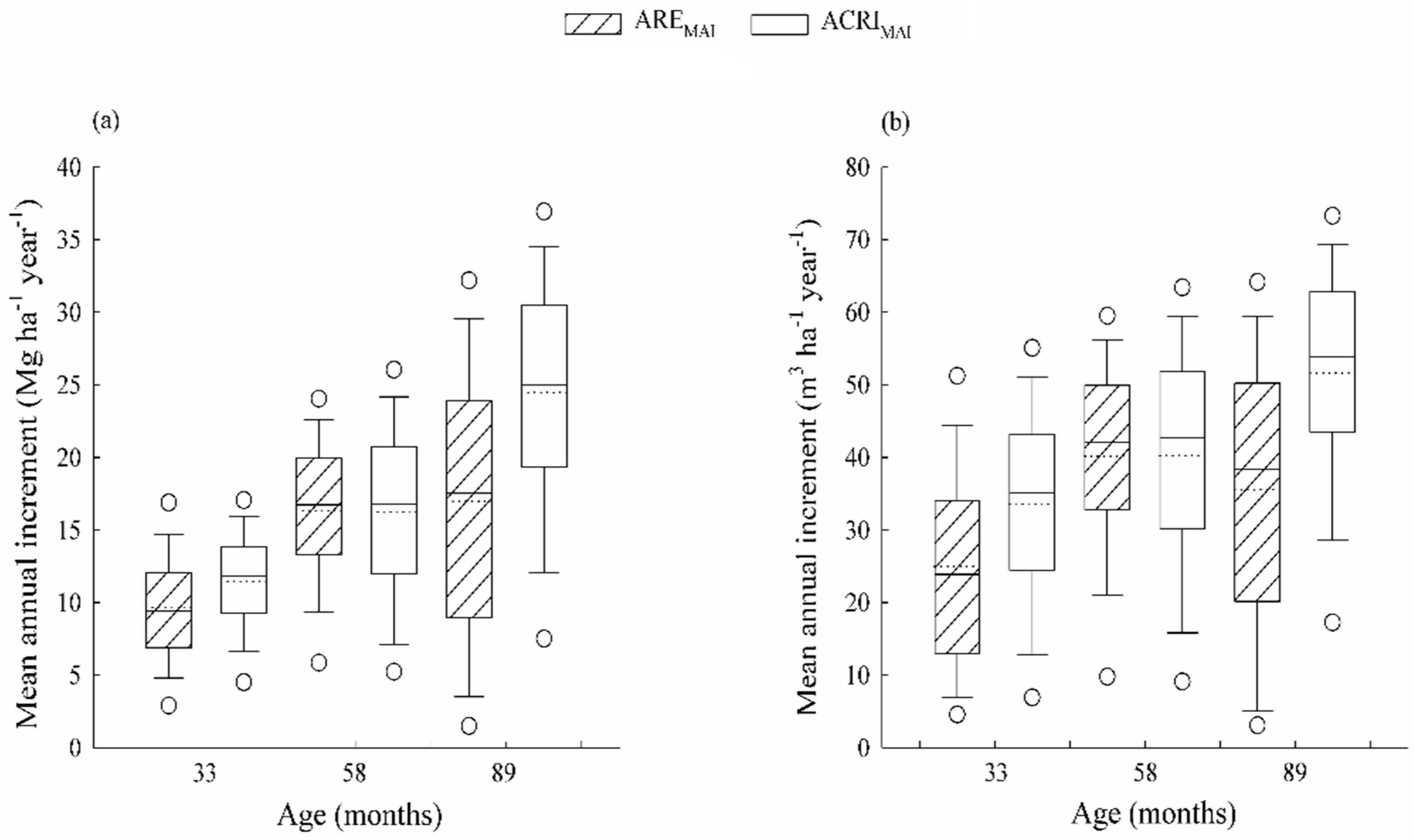 Sustainability 14 12215 g002 Sustainability 14 12215 g002