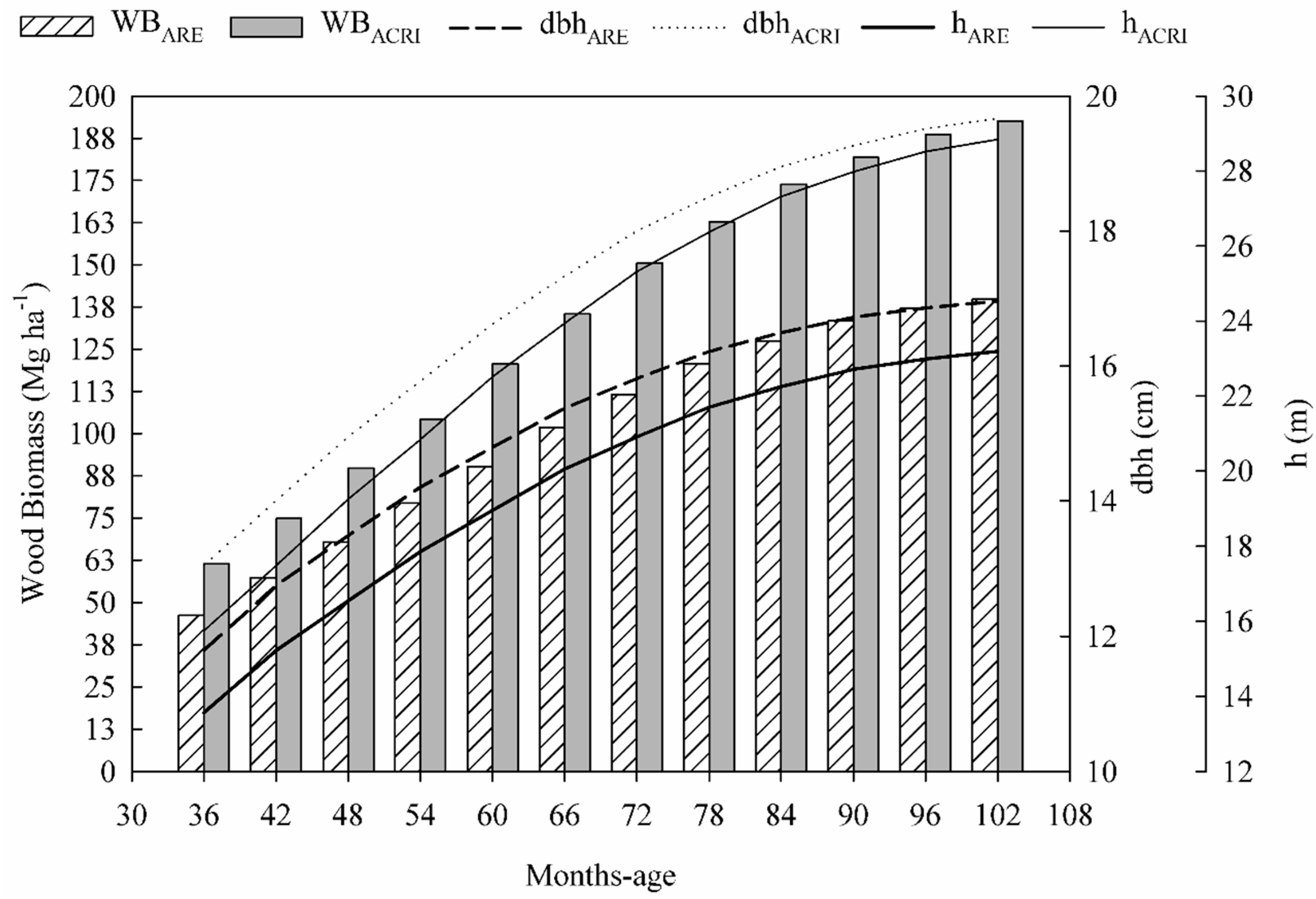 Sustainability 14 12215 g003 Sustainability 14 12215 g003