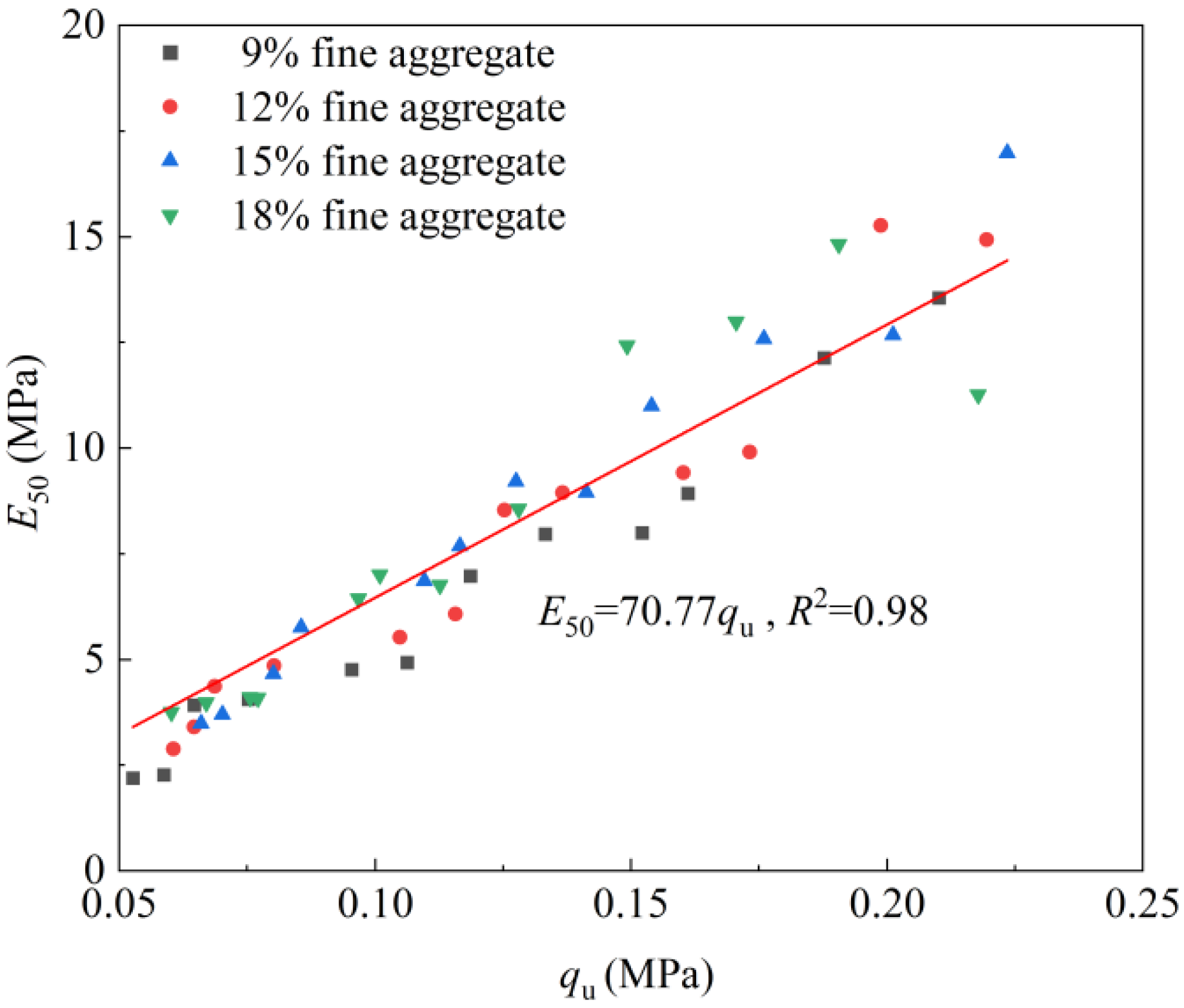 Sustainability 14 12217 g009 550