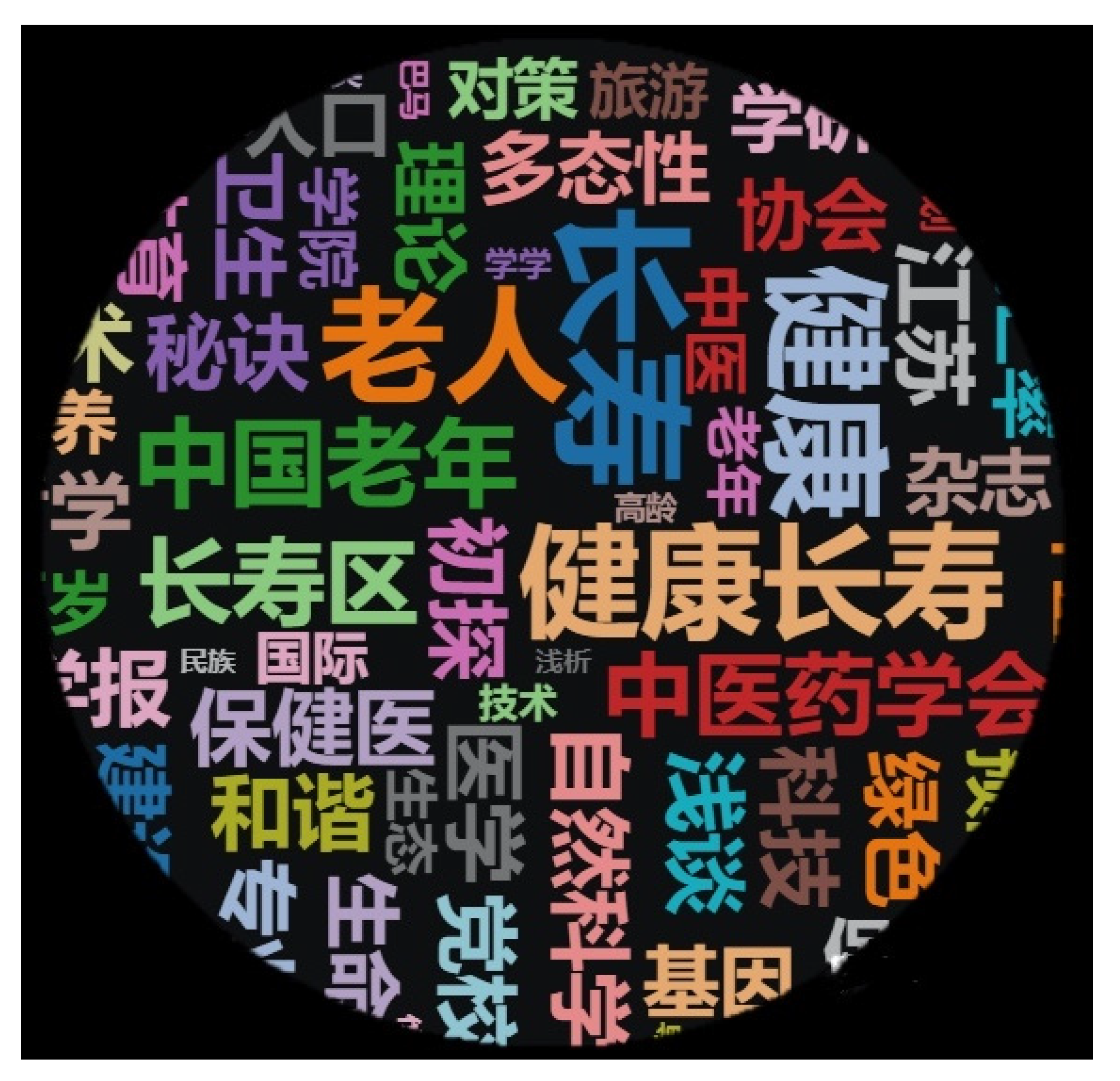 Sustainability 14 12219 g002