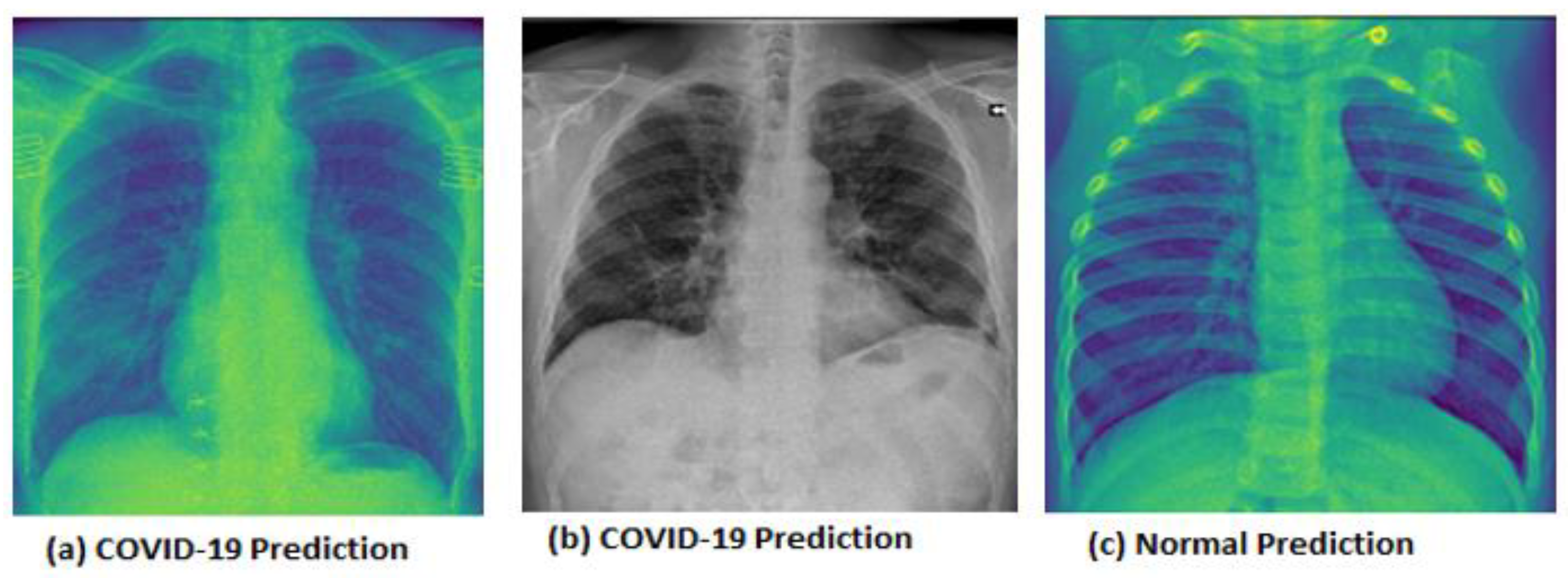 Sustainability 14 12222 g005 550