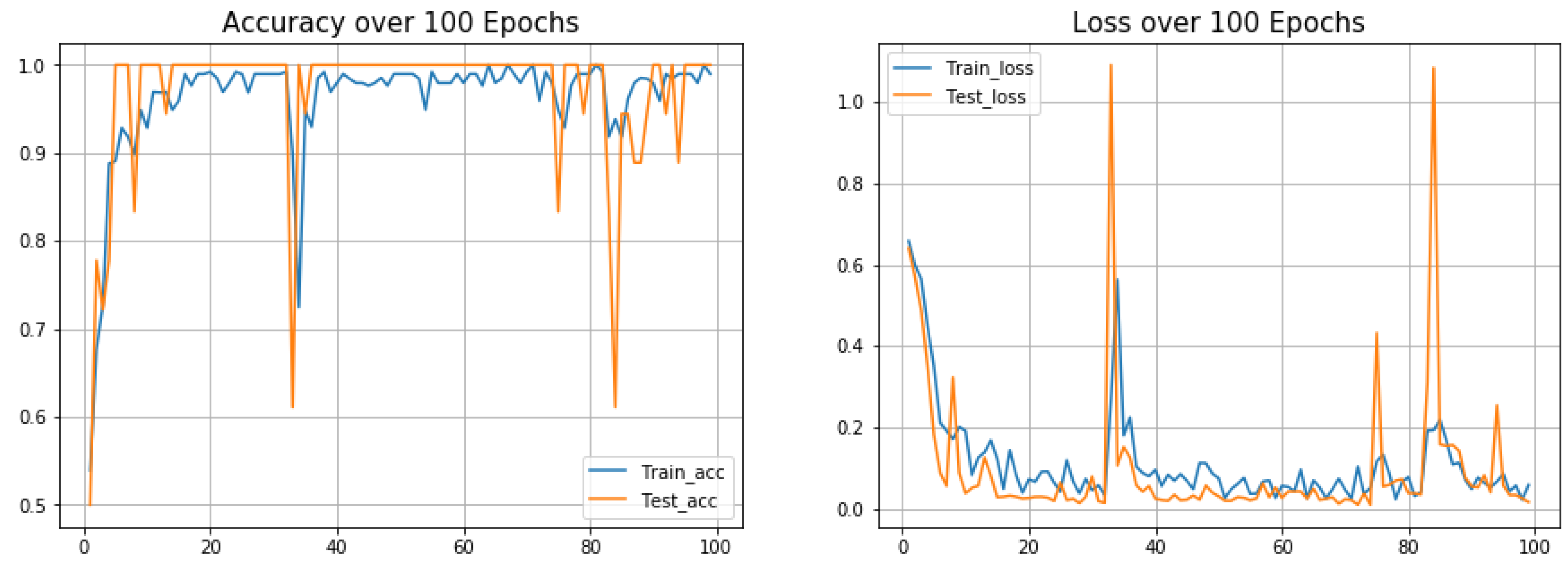 Sustainability 14 12222 g006 550