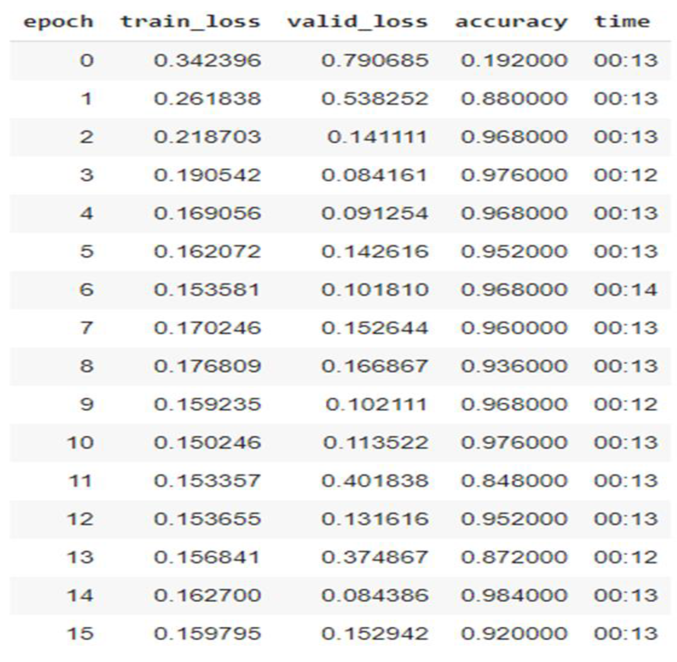 Sustainability 14 12222 g007 550
