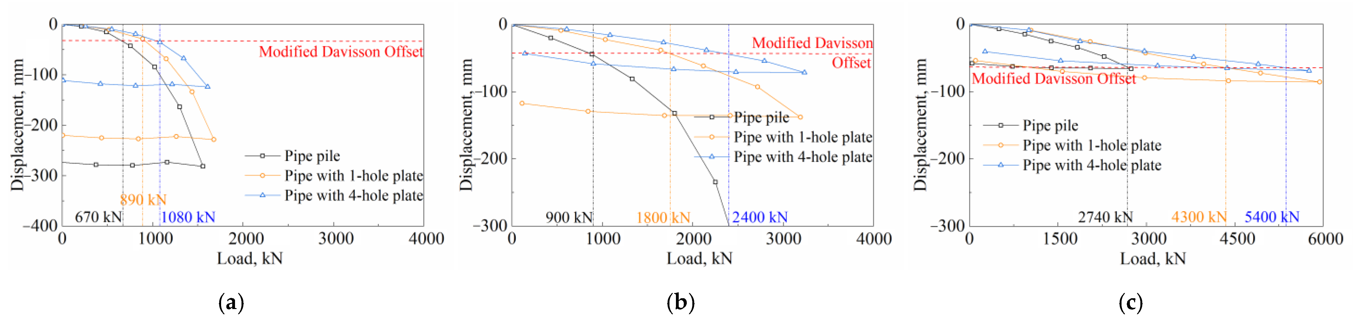 Sustainability 14 12223 g006