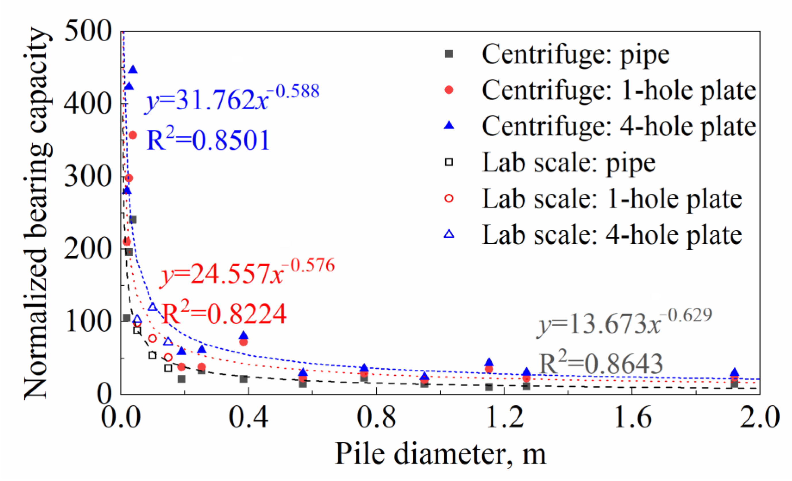 Sustainability 14 12223 g007