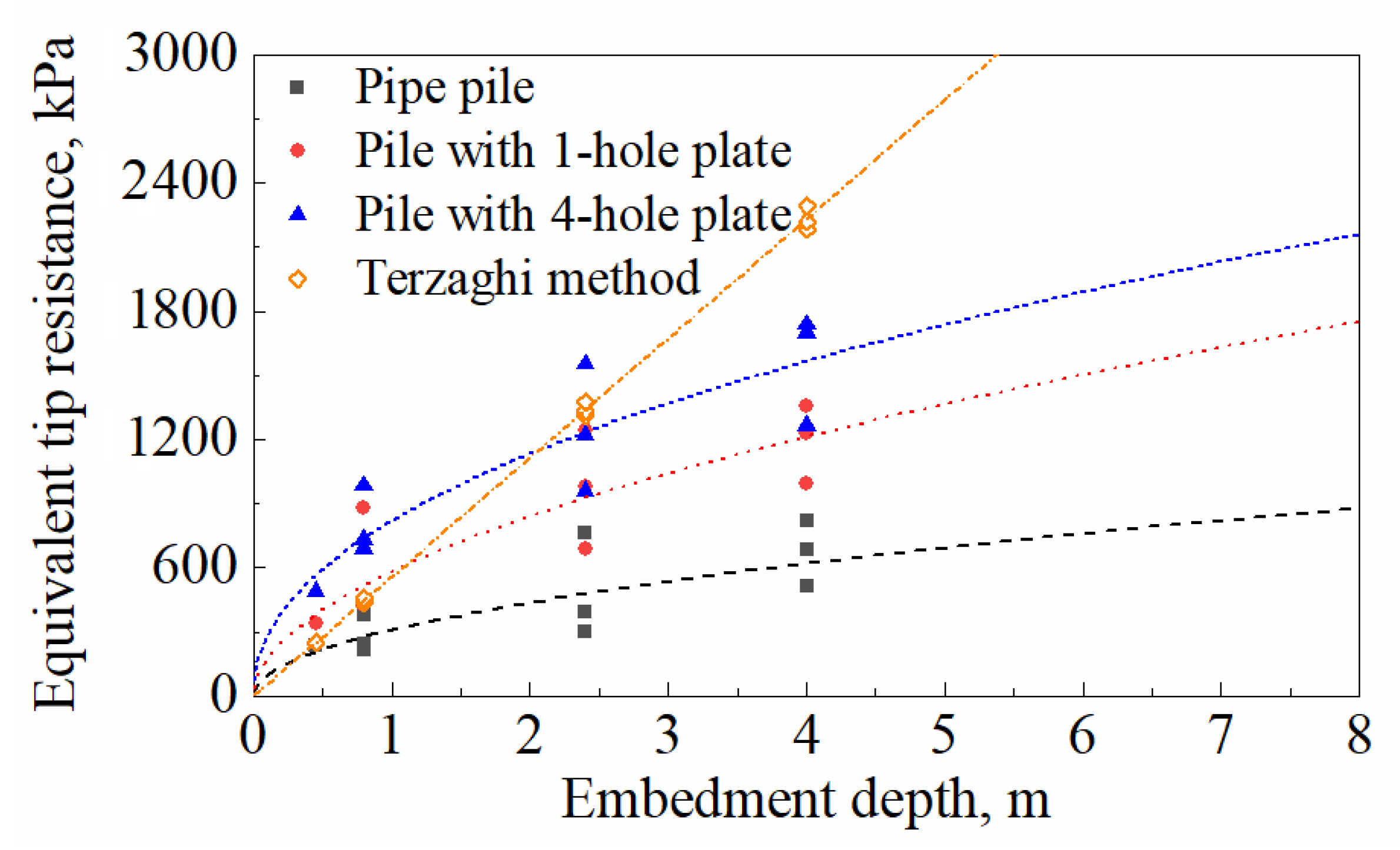 Sustainability 14 12223 g010