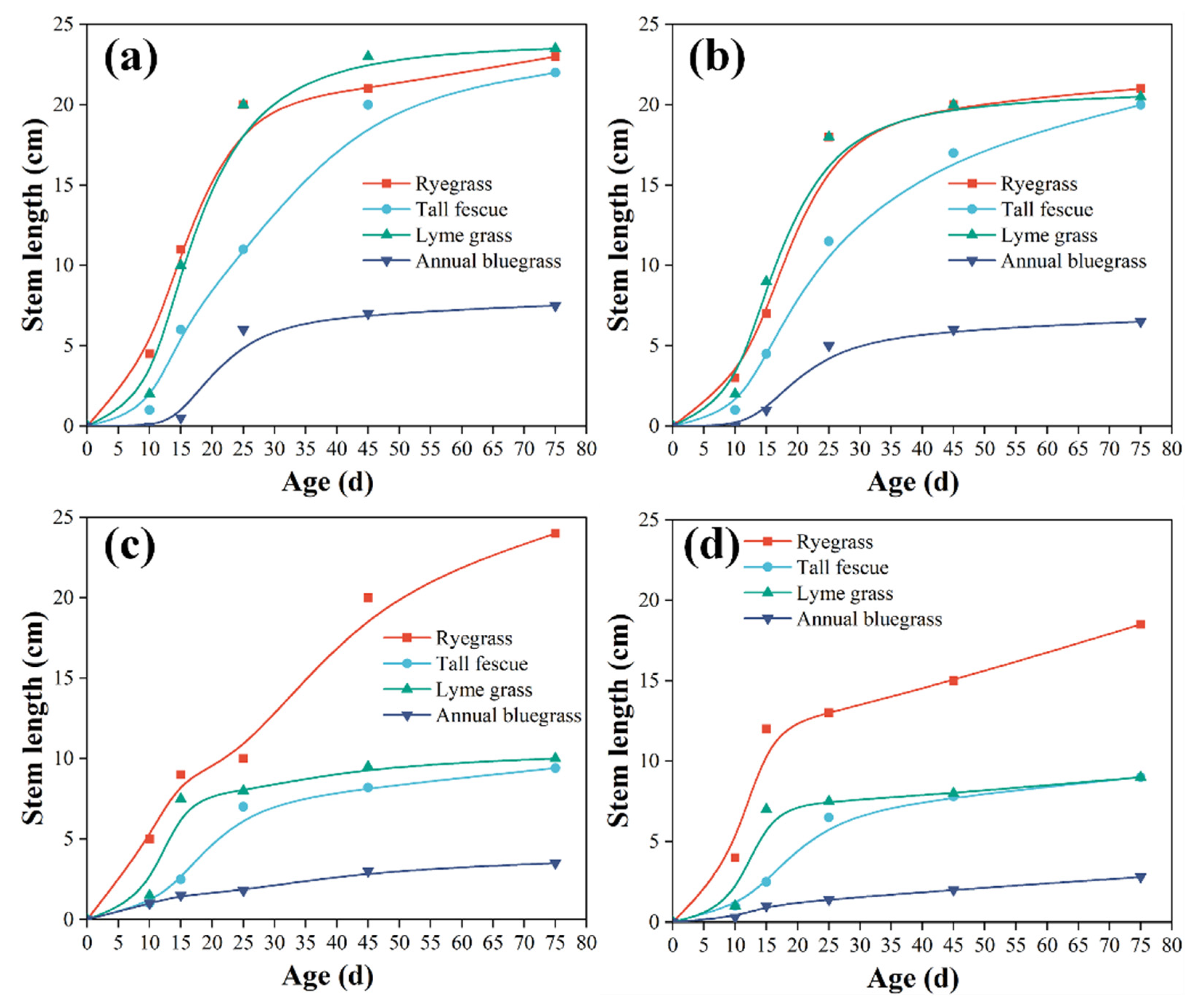 Sustainability 14 12228 g013