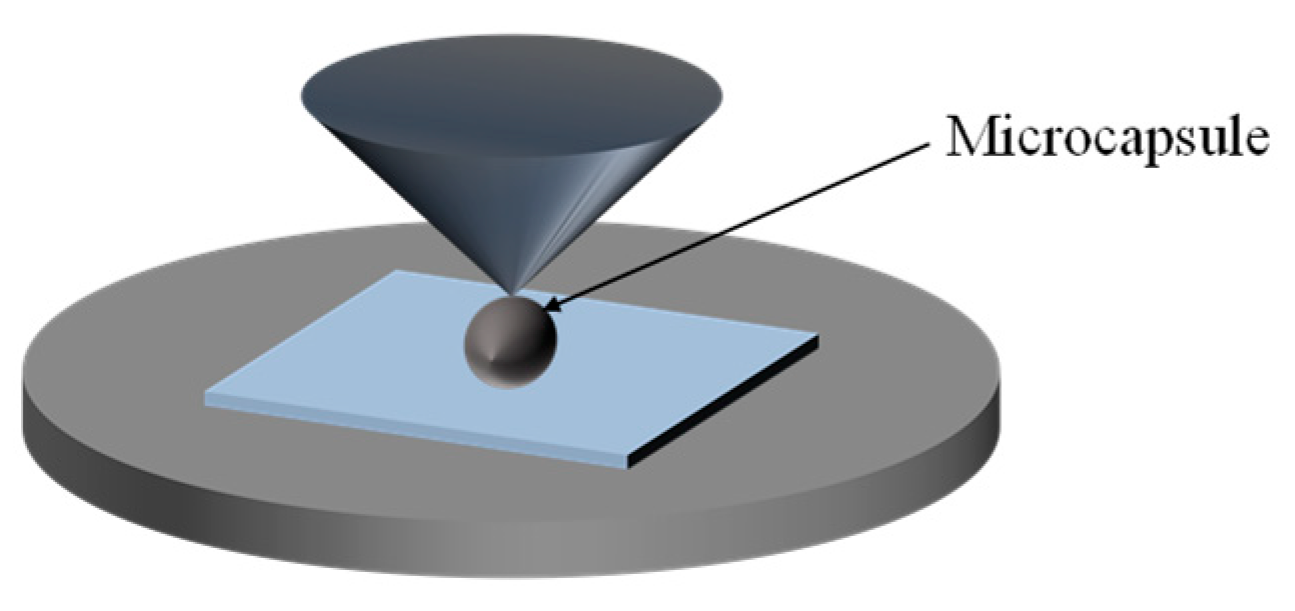 Sustainability 14 12231 g001