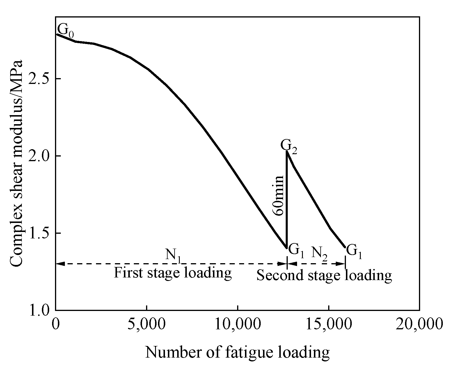 Sustainability 14 12231 g003