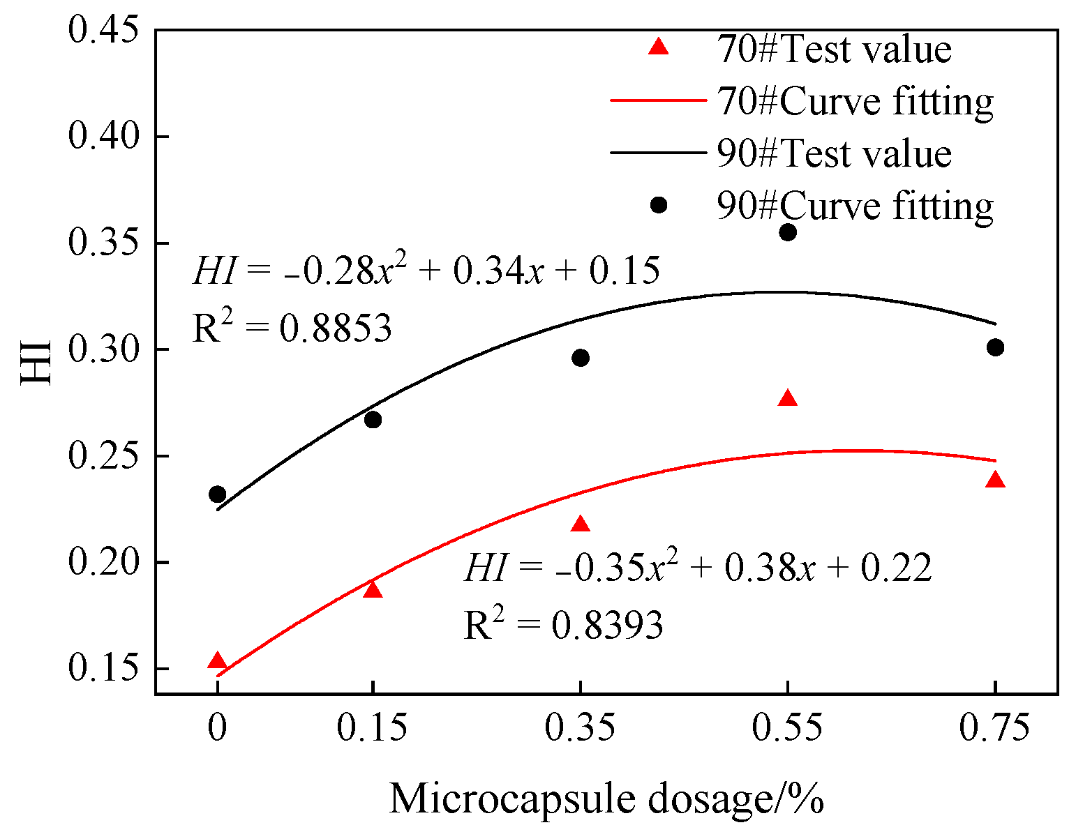 Sustainability 14 12231 g007